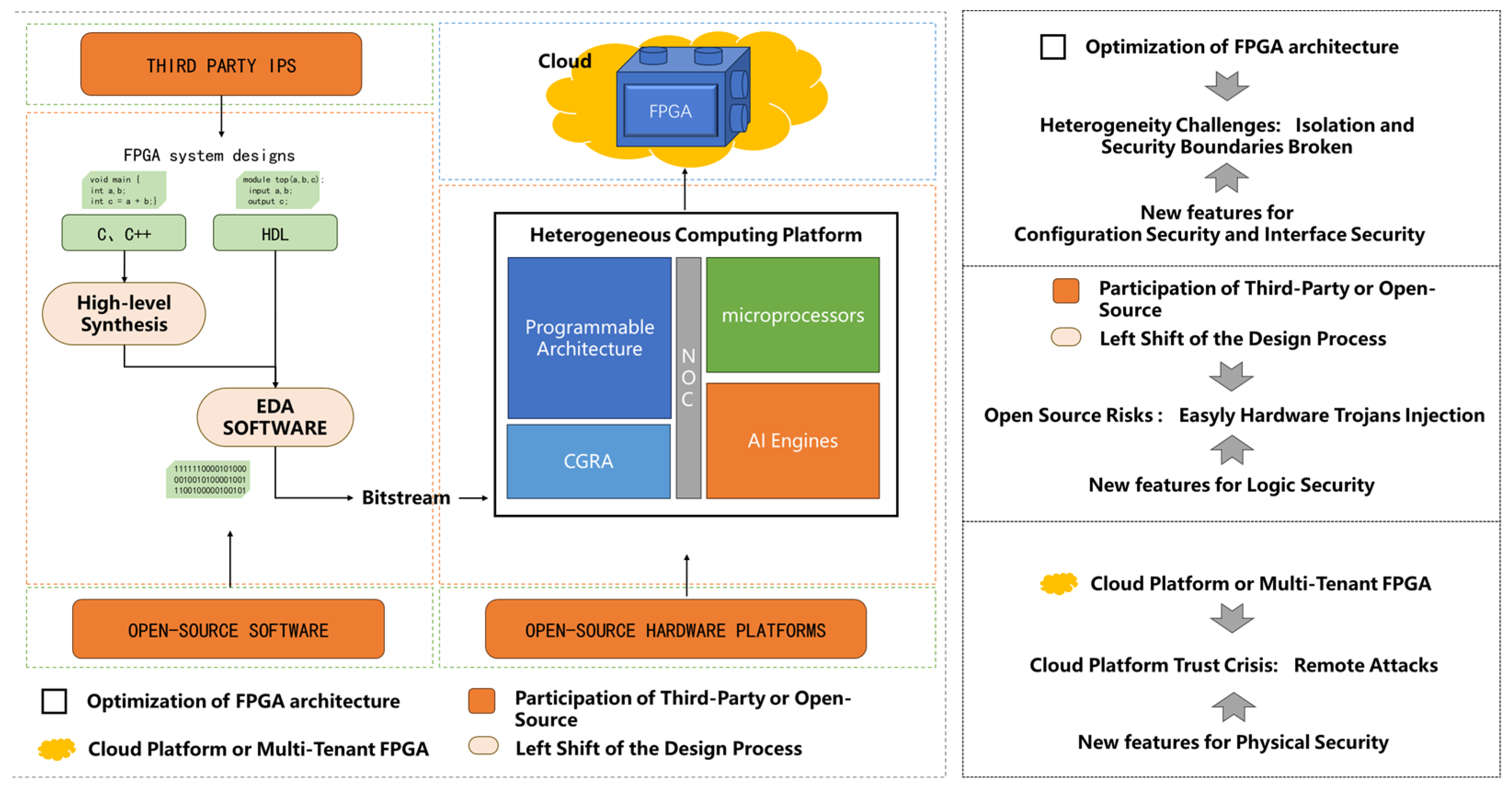 Jlpea 15 00066 g005 Jlpea 15 00066 g005
