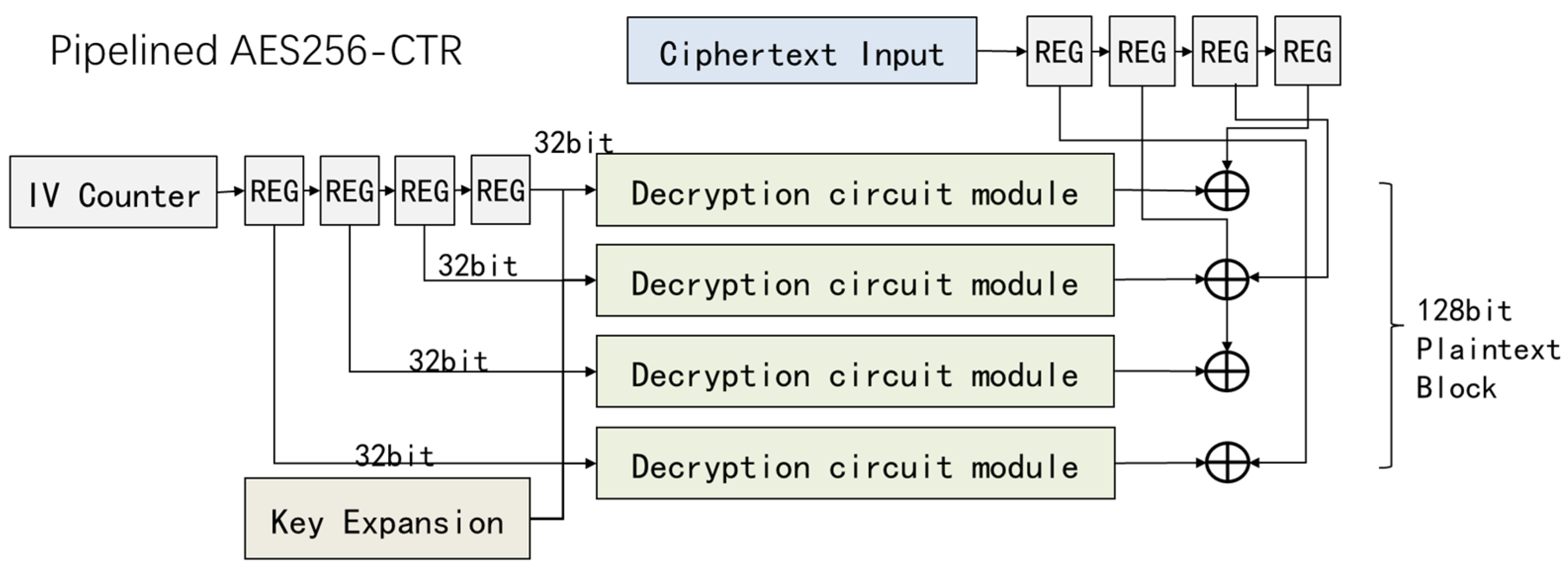 Jlpea 15 00066 g007 Jlpea 15 00066 g007