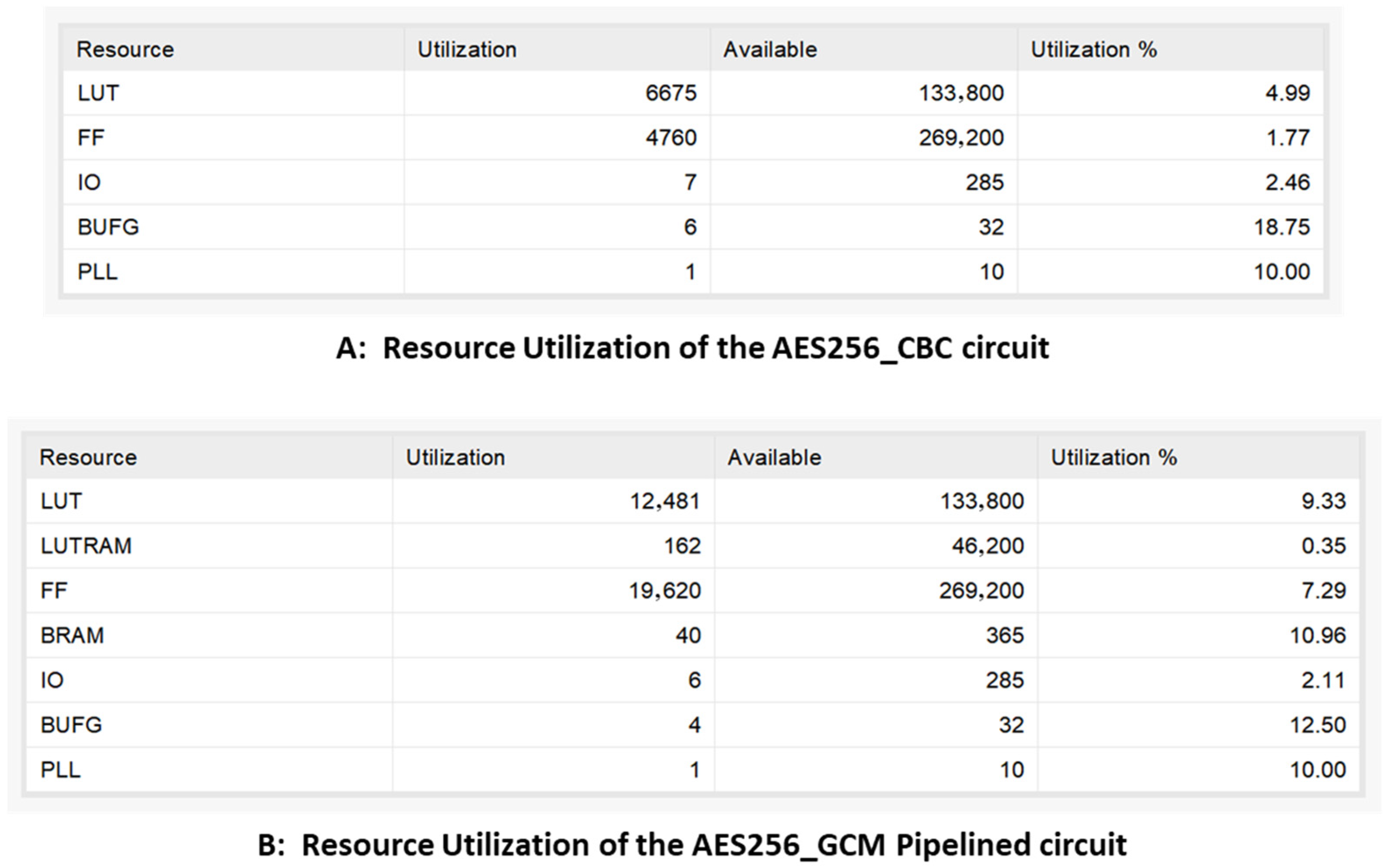 Jlpea 15 00066 g008 Jlpea 15 00066 g008