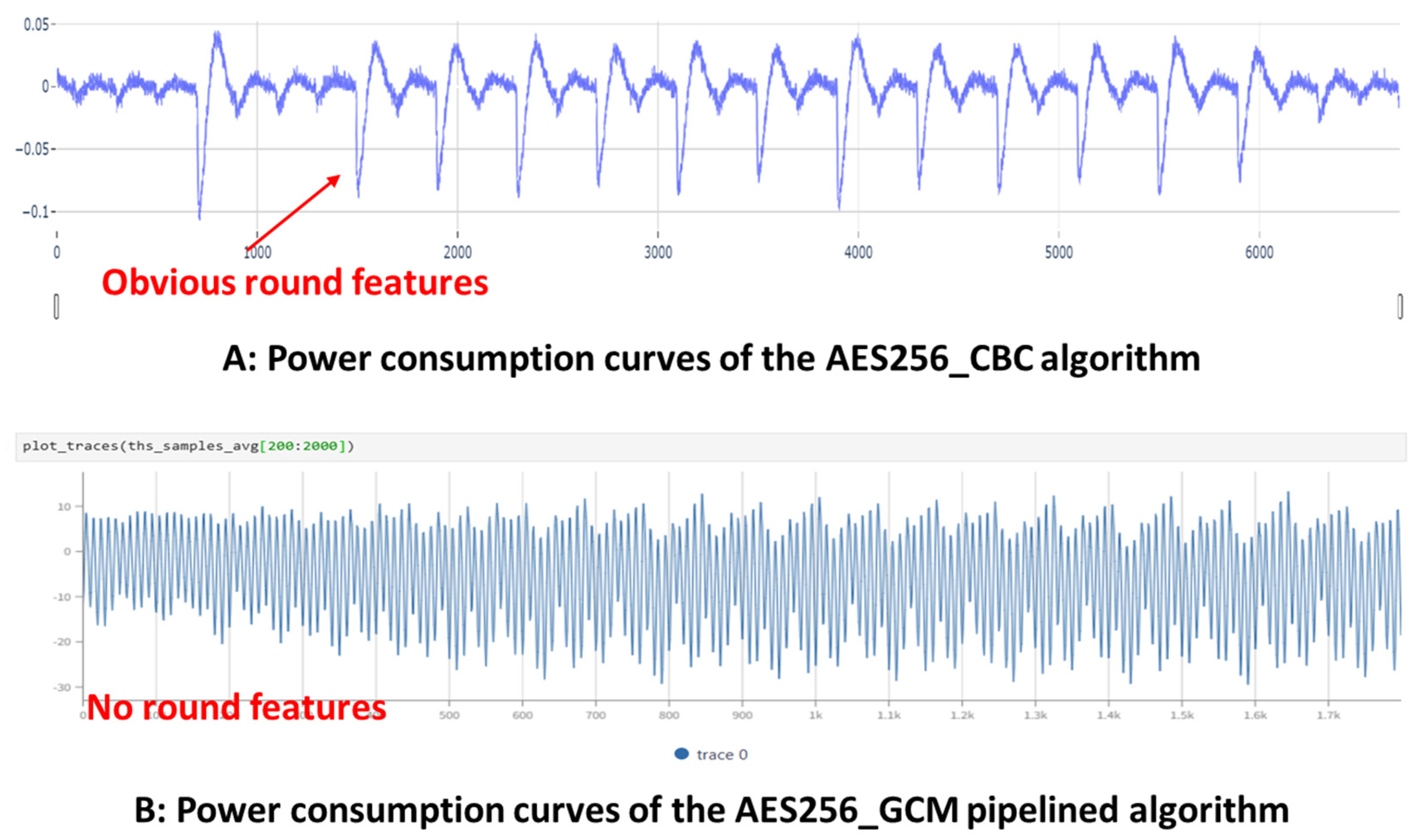 Jlpea 15 00066 g010 Jlpea 15 00066 g010