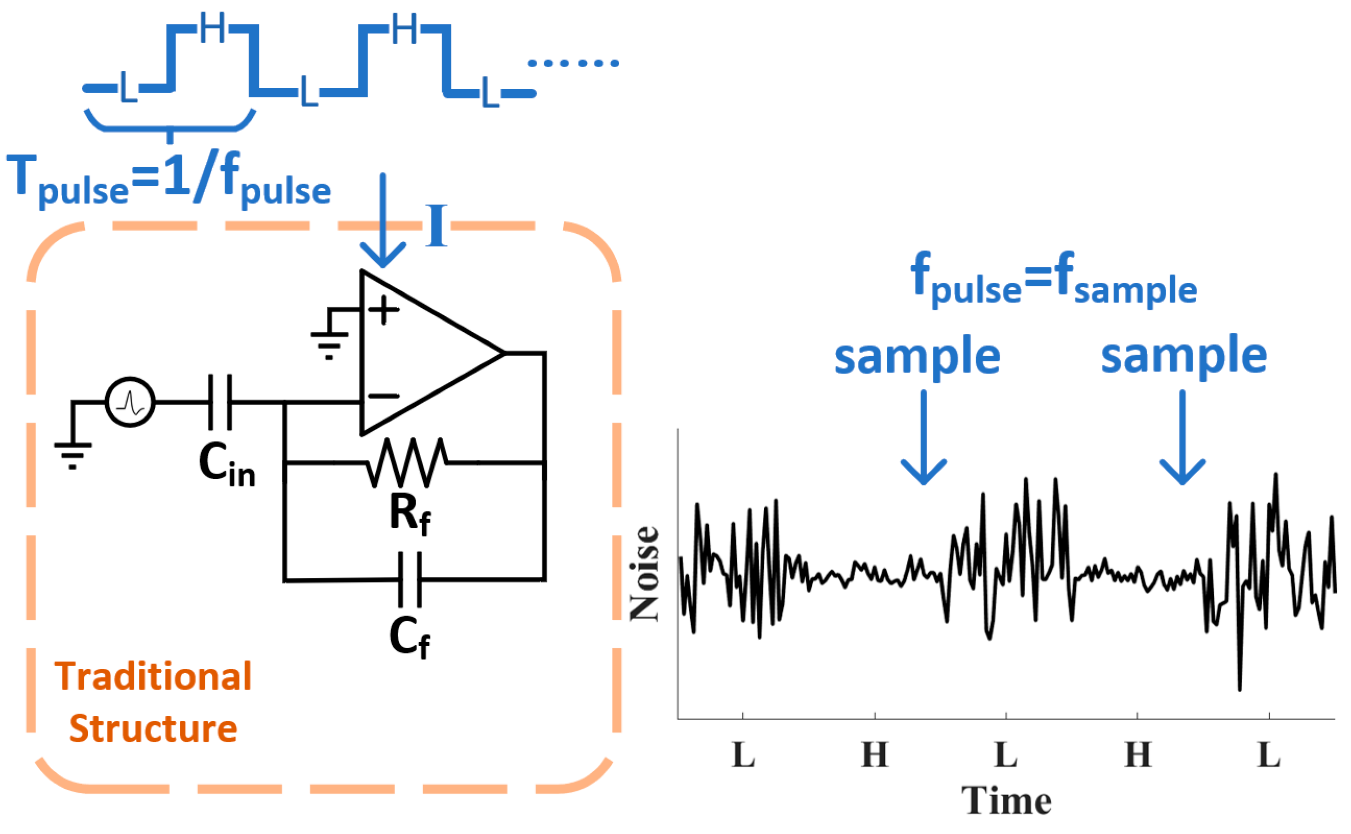 Jlpea 15 00067 g001 Jlpea 15 00067 g001