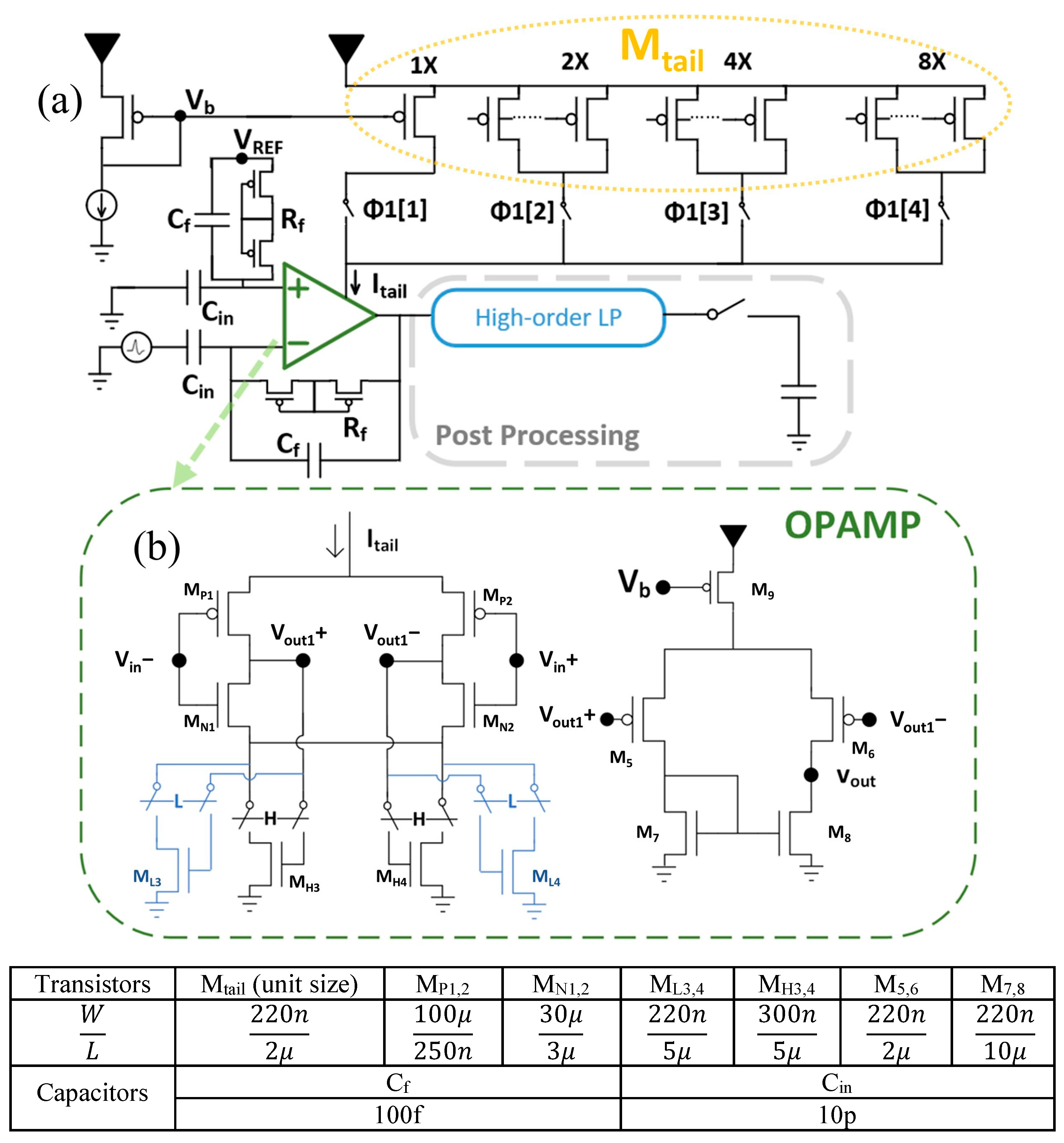 Jlpea 15 00067 g002 Jlpea 15 00067 g002