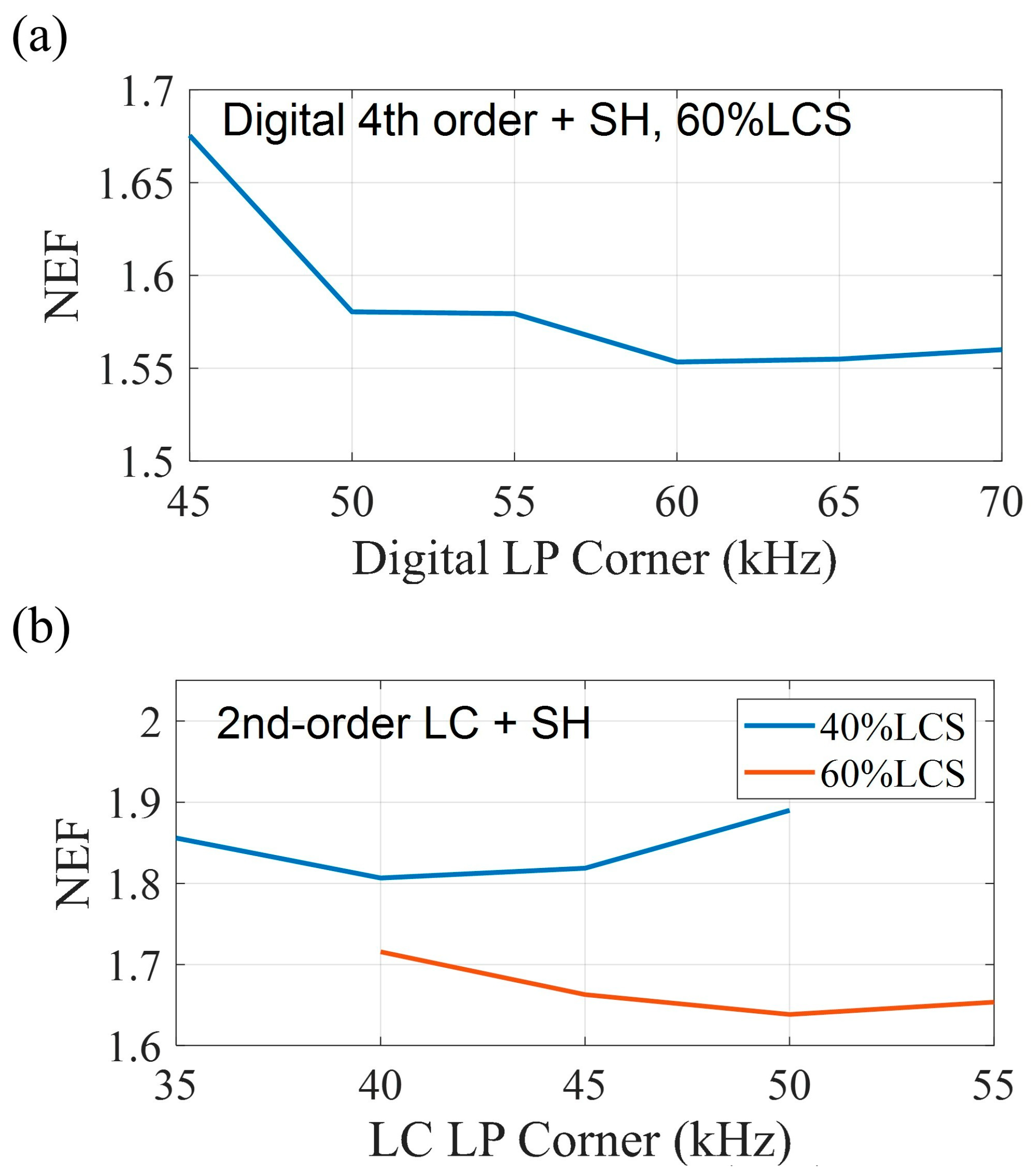 Jlpea 15 00067 g010 Jlpea 15 00067 g010