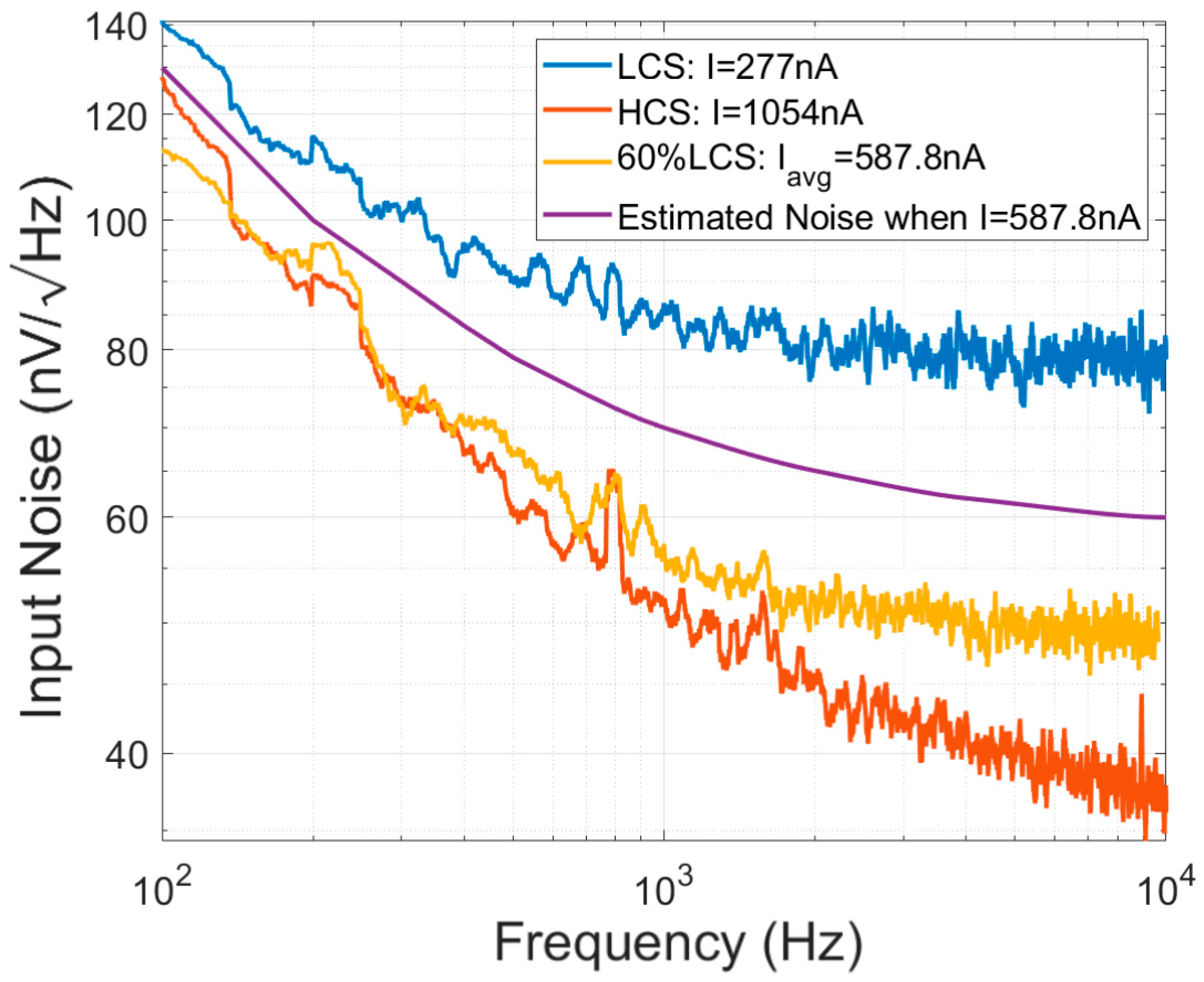 Jlpea 15 00067 g011 Jlpea 15 00067 g011