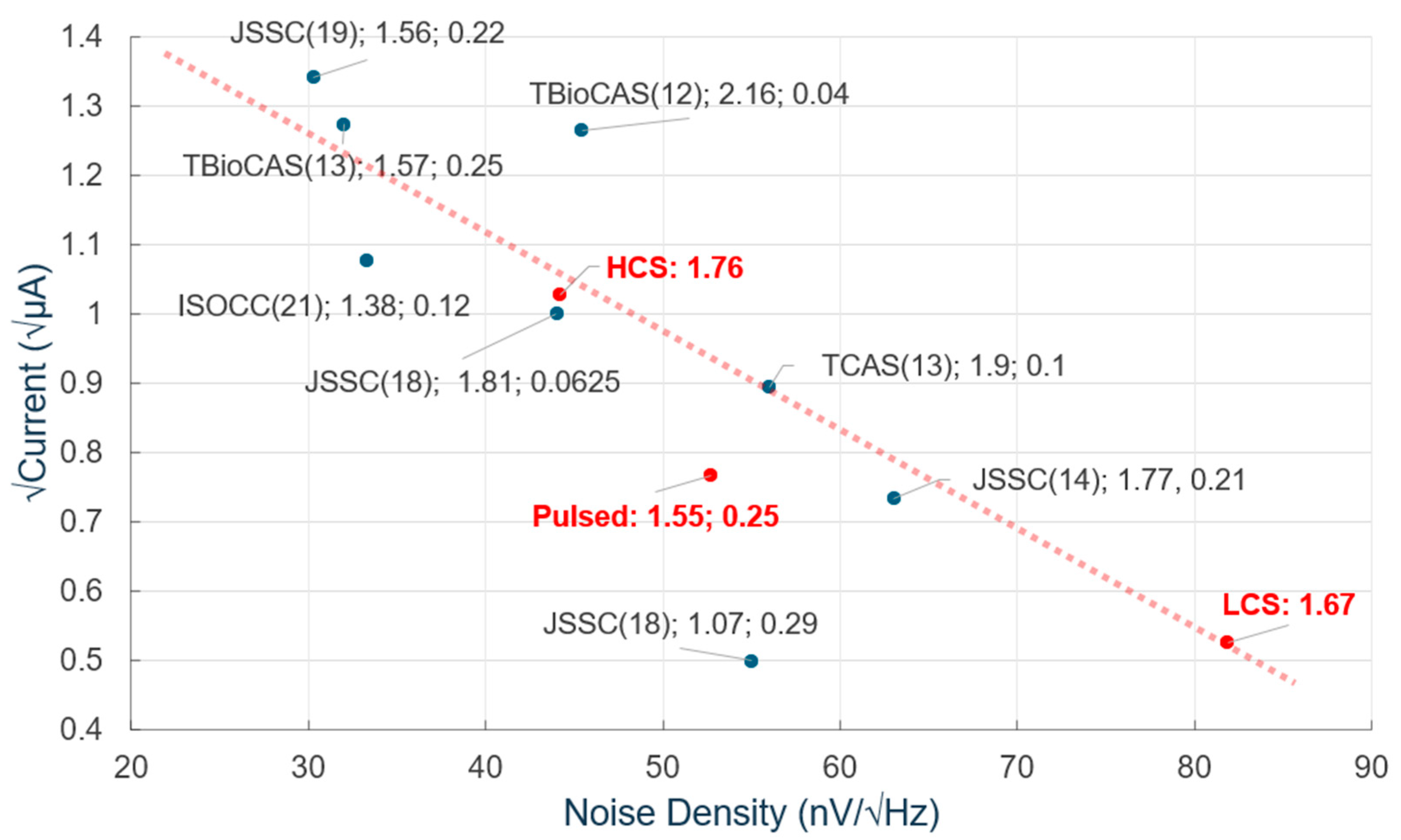 Jlpea 15 00067 g012 Jlpea 15 00067 g012