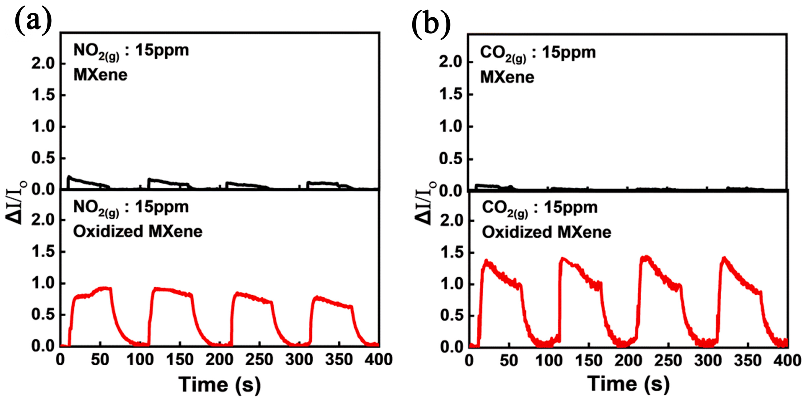 Jlpea 16 00008 g013