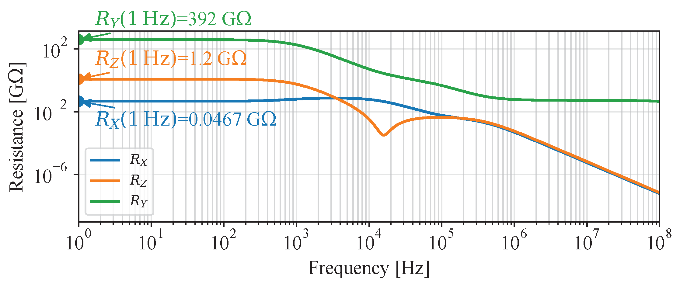 Jlpea 16 00012 g005
