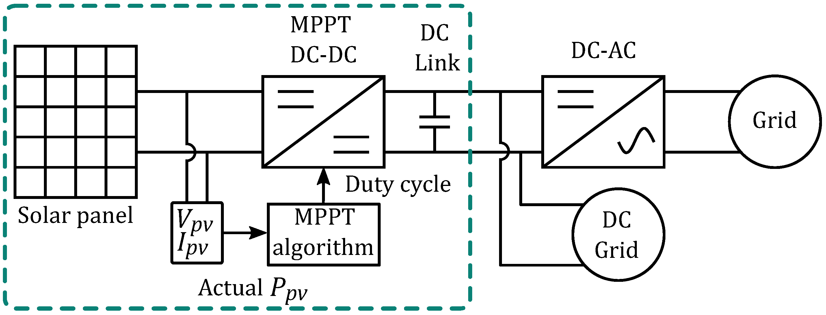 Jlpea 16 00013 g002 Jlpea 16 00013 g002