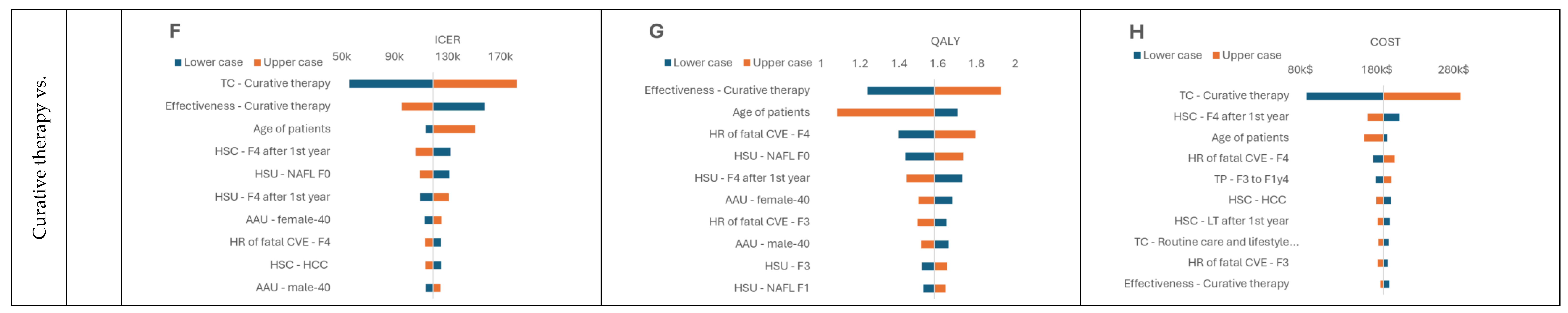 Jmahp 12 00005 g004b