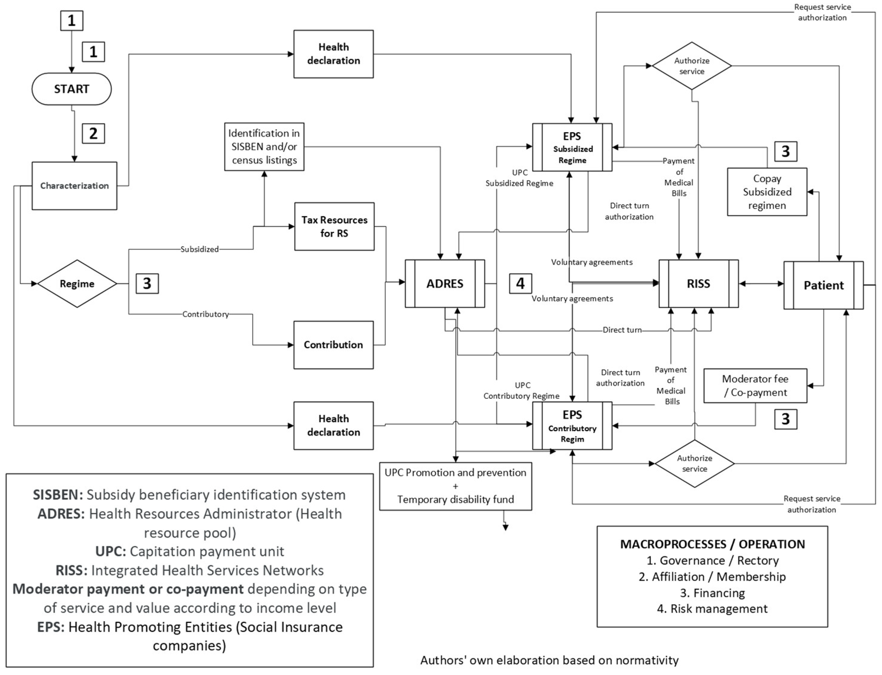 Jmahp 12 00019 g001 Jmahp 12 00019 g001