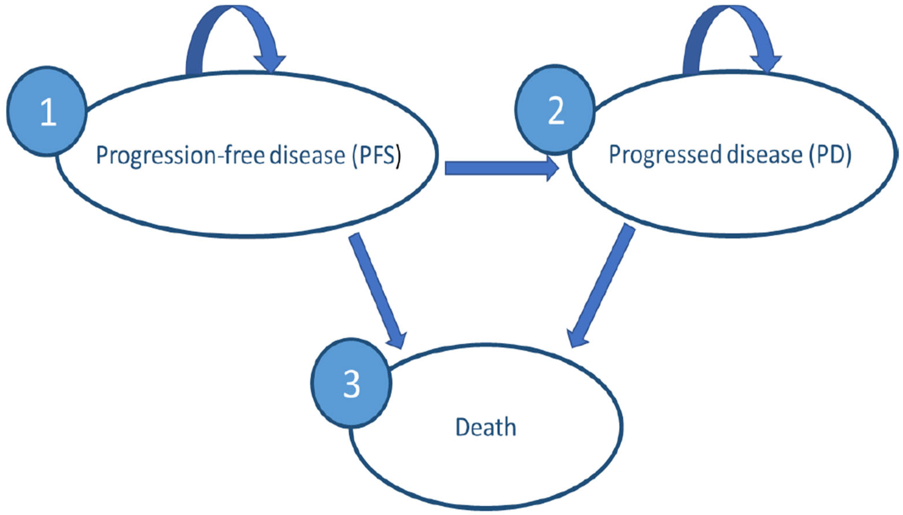 Jmahp 12 00023 g001 Jmahp 12 00023 g001