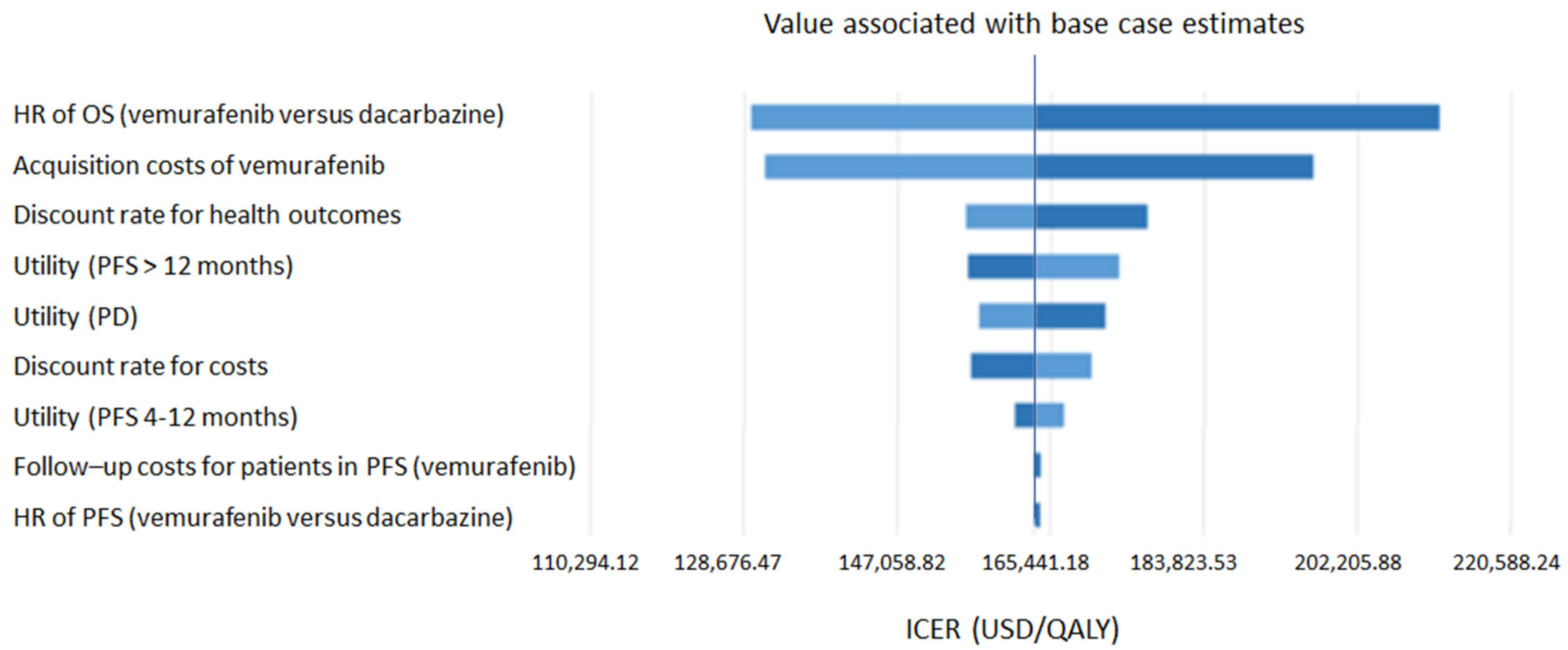 Jmahp 12 00023 g002 Jmahp 12 00023 g002