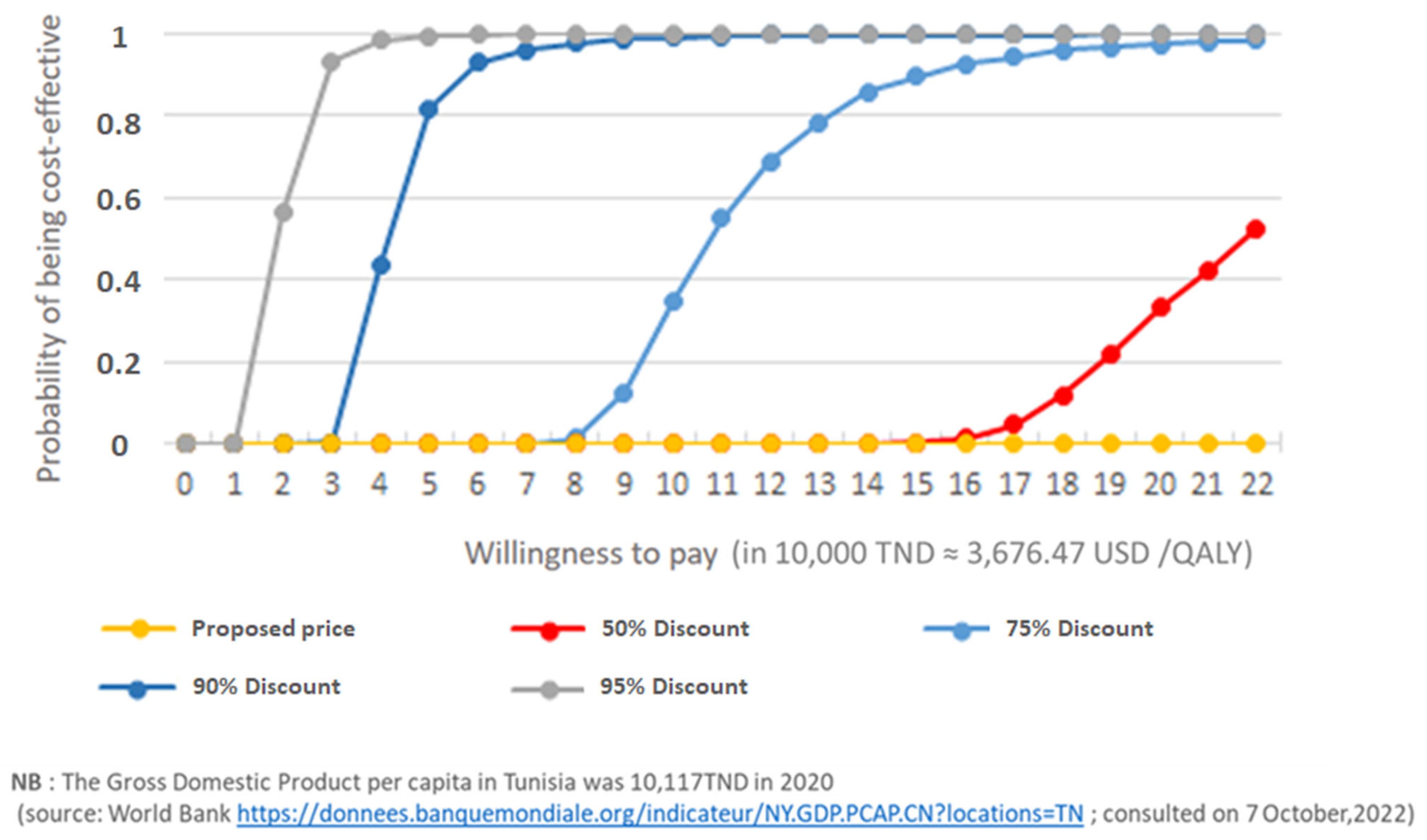 Jmahp 12 00023 g004 Jmahp 12 00023 g004