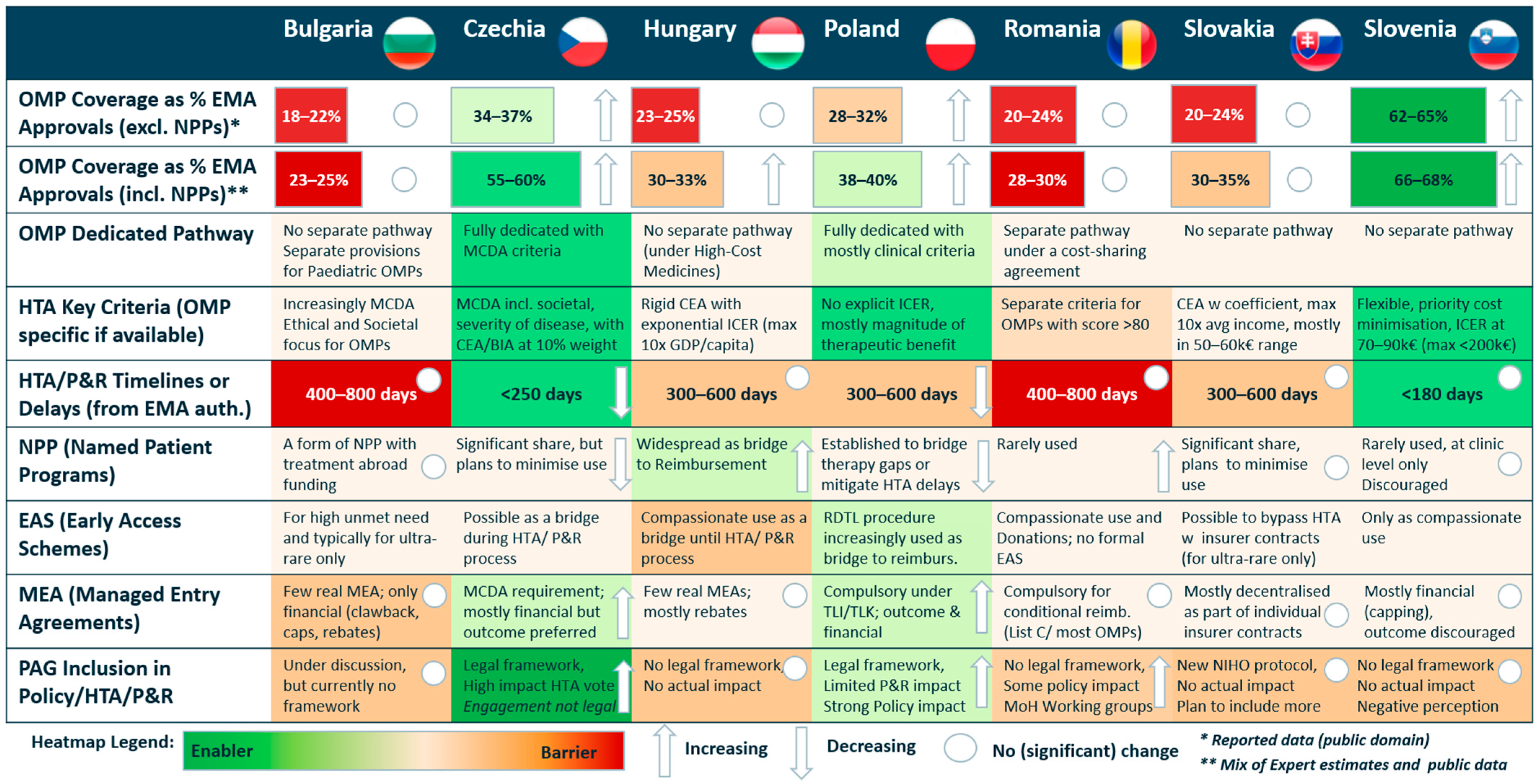 Jmahp 13 00024 g002 Jmahp 13 00024 g002