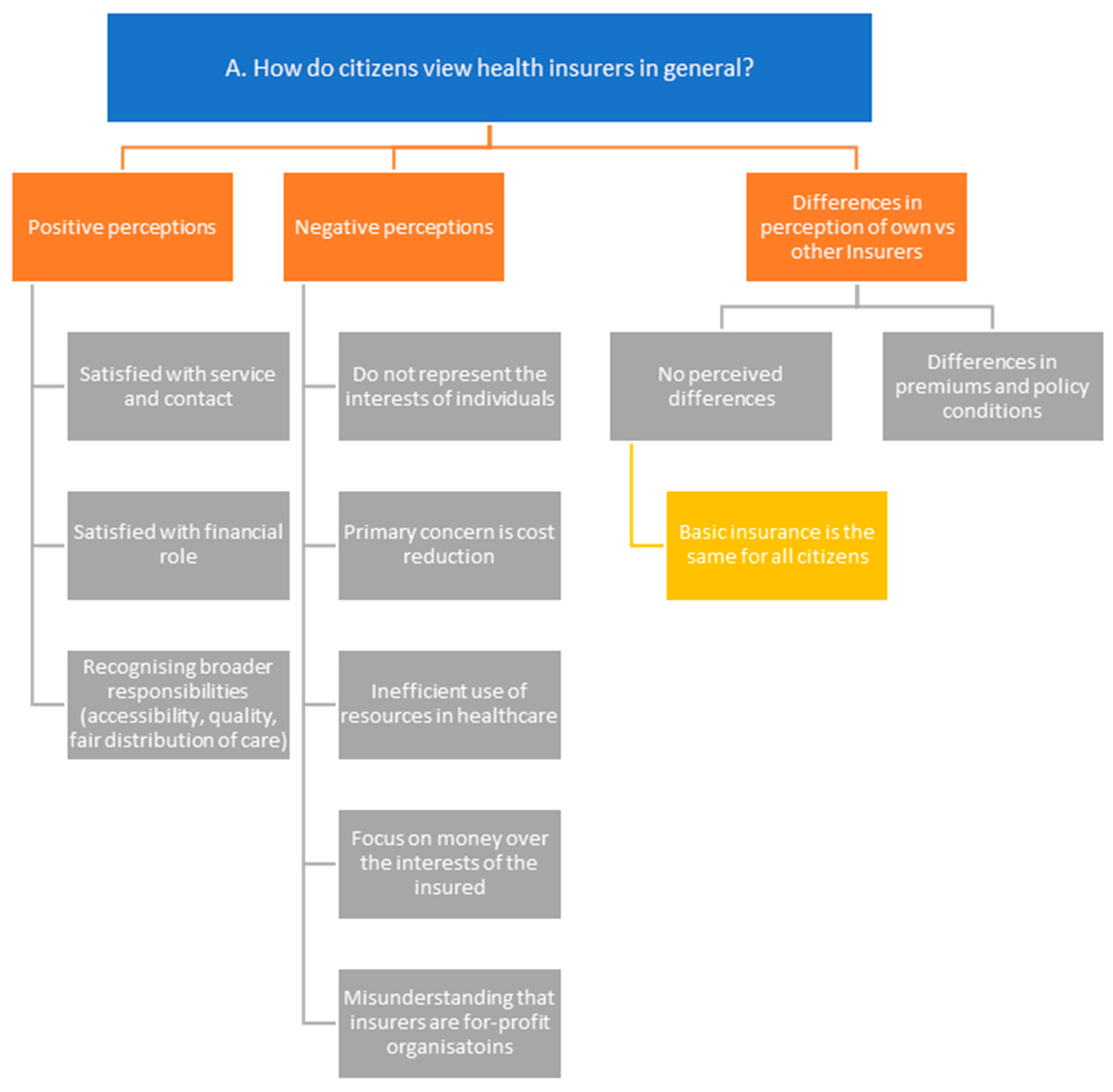 Jmahp 13 00029 g0a1 Jmahp 13 00029 g0a1