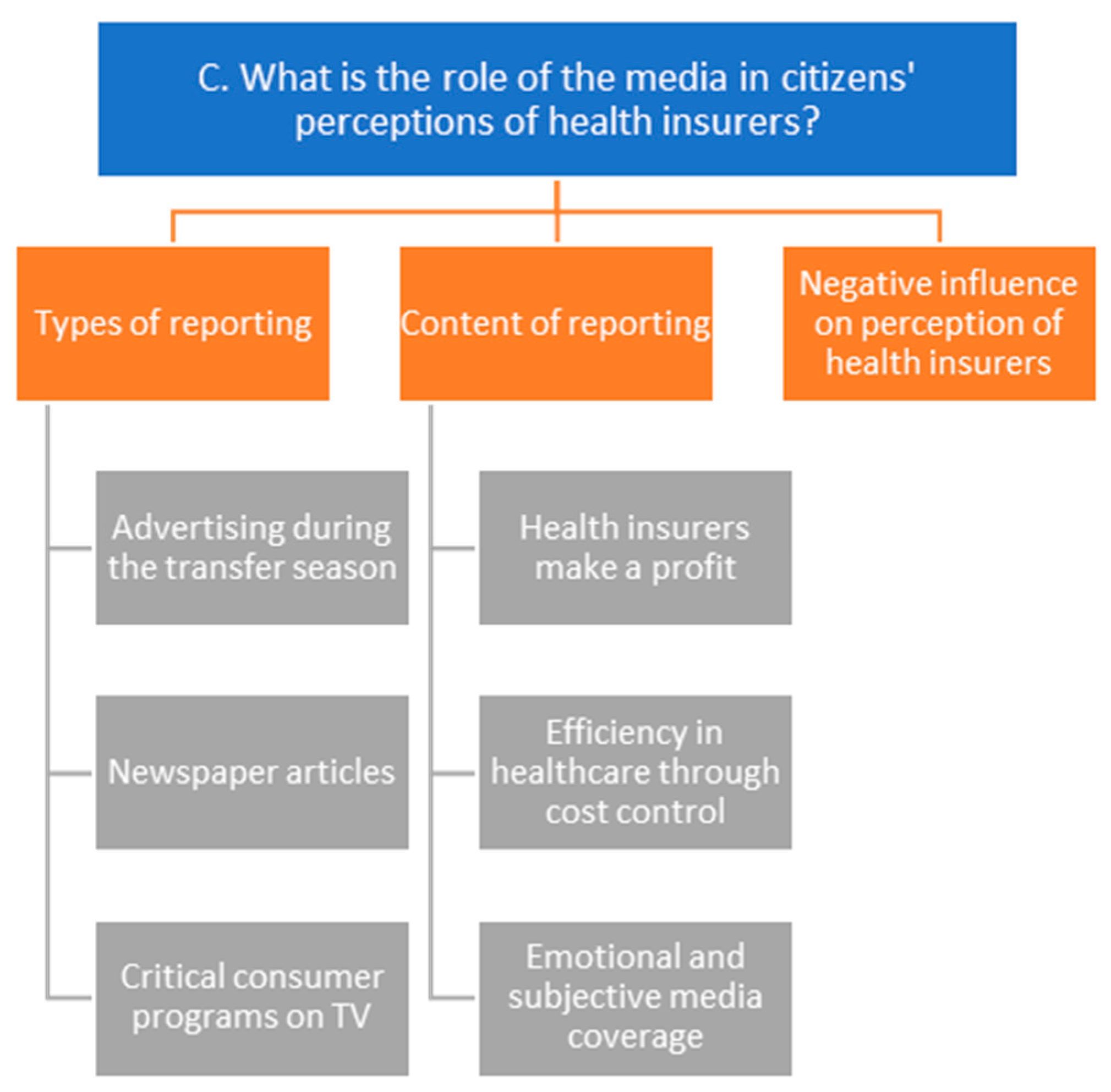 Jmahp 13 00029 g0a3 Jmahp 13 00029 g0a3