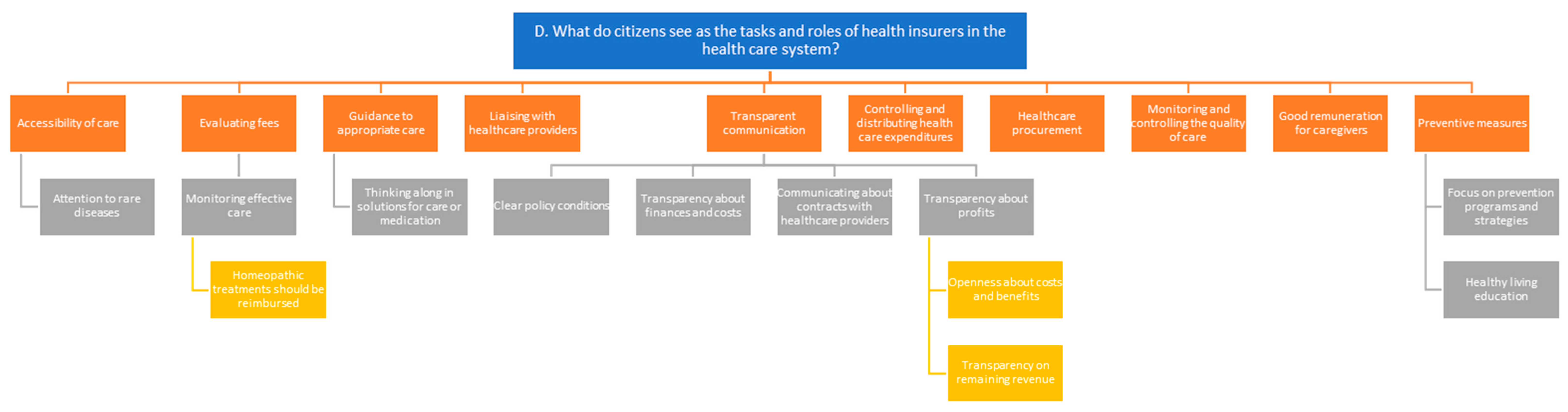 Jmahp 13 00029 g0a4 Jmahp 13 00029 g0a4