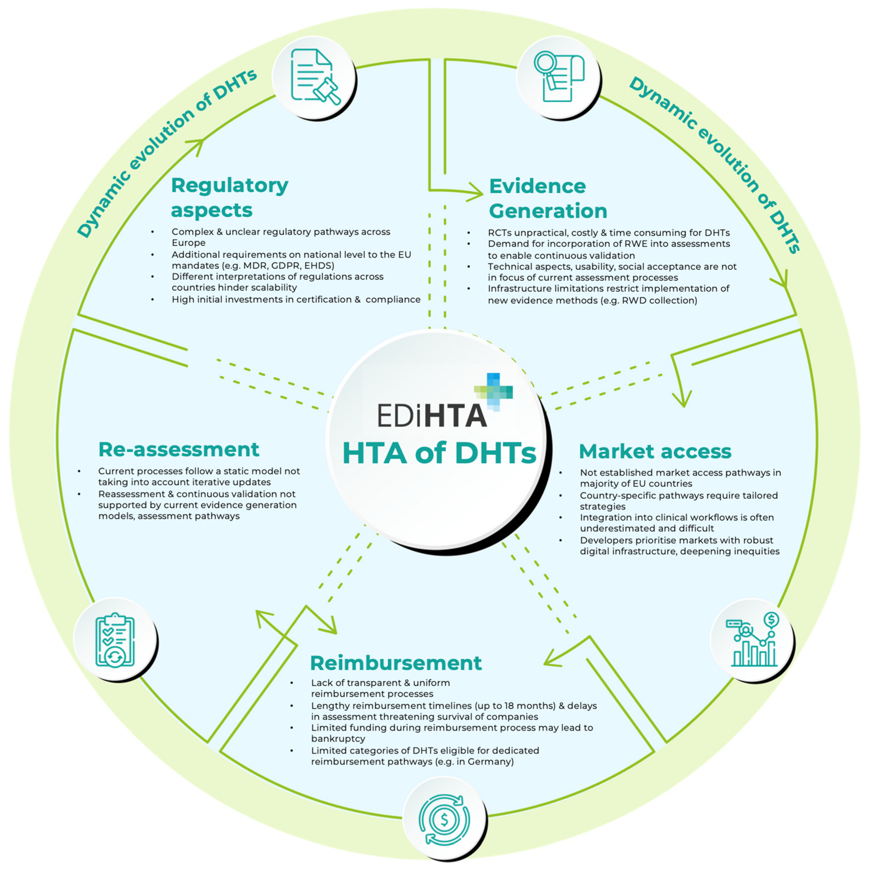 Jmahp 13 00046 g002 Jmahp 13 00046 g002