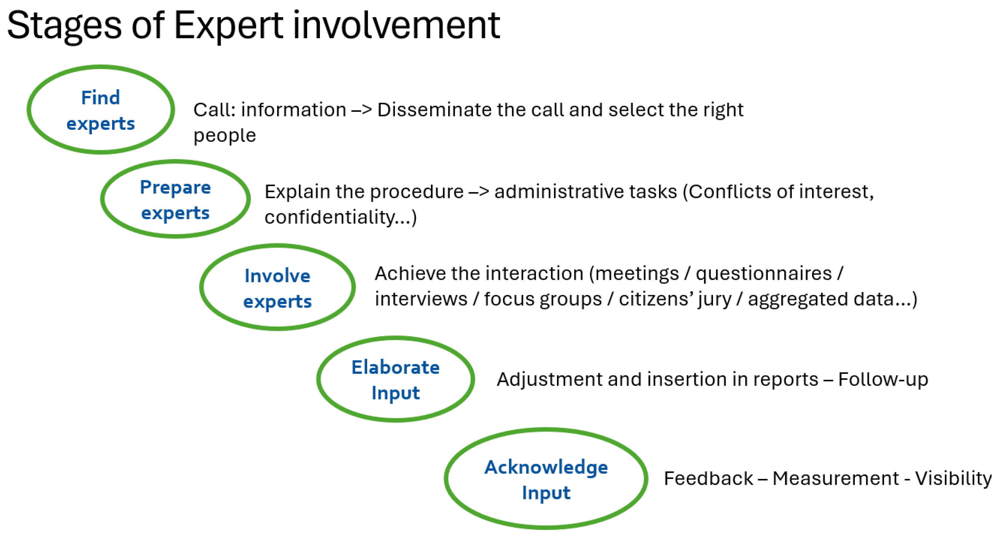 Jmahp 13 00061 g001 Jmahp 13 00061 g001