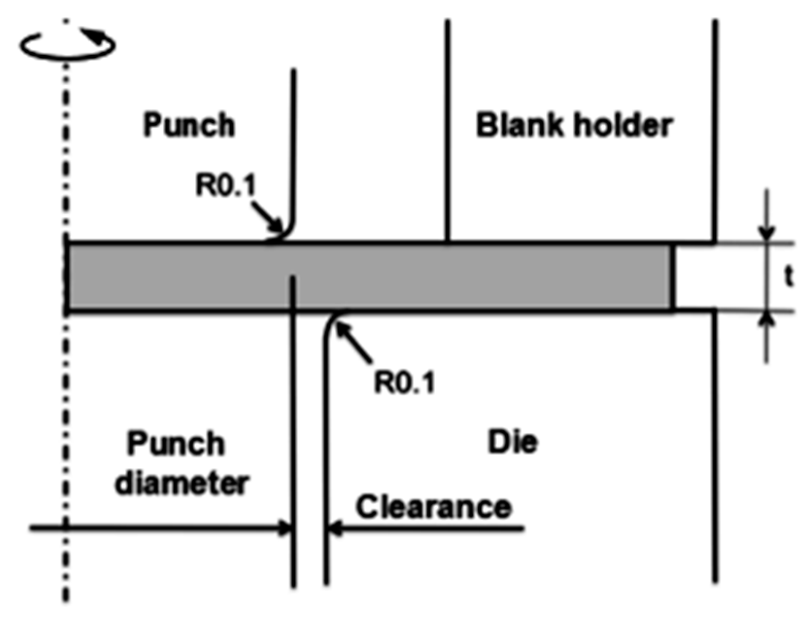 Jmmp 01 00012 g002 550