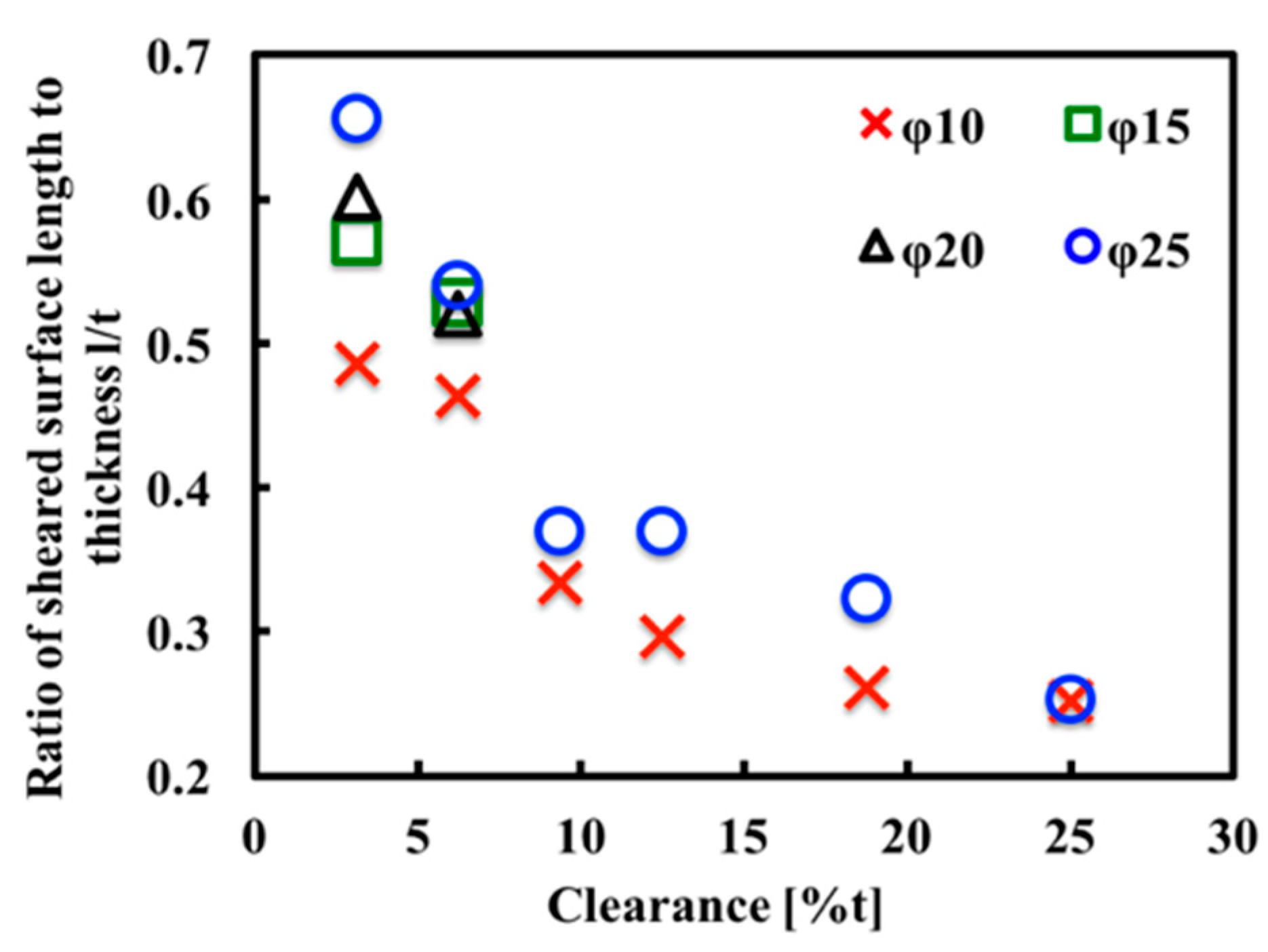 Jmmp 01 00012 g004 550