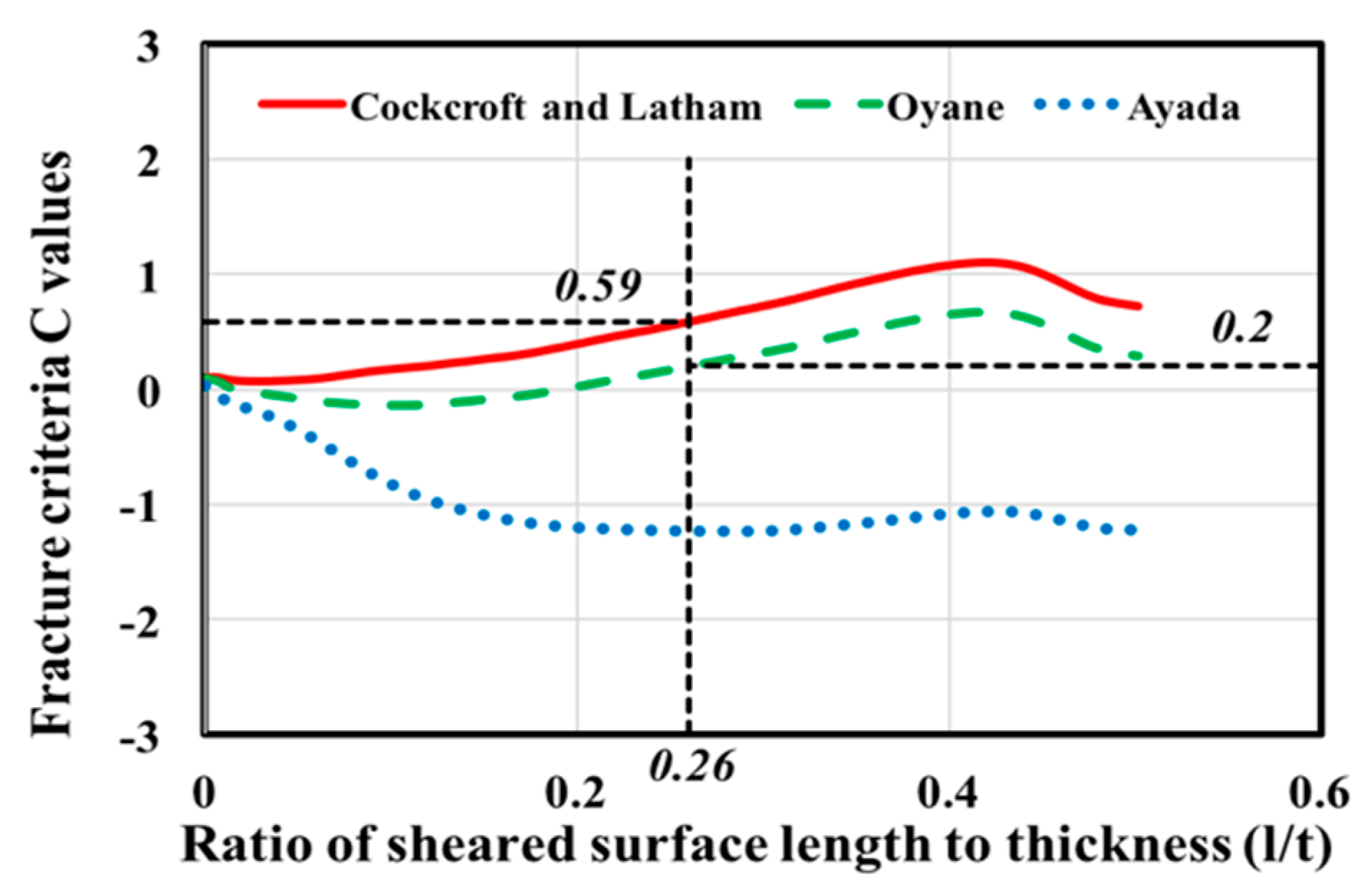 Jmmp 01 00012 g006 550