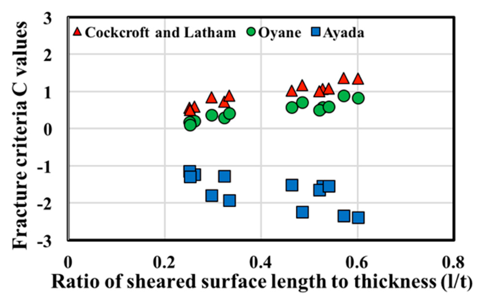 Jmmp 01 00012 g007 550