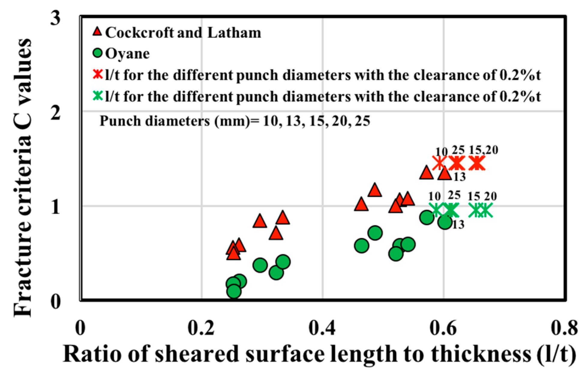 Jmmp 01 00012 g014 550