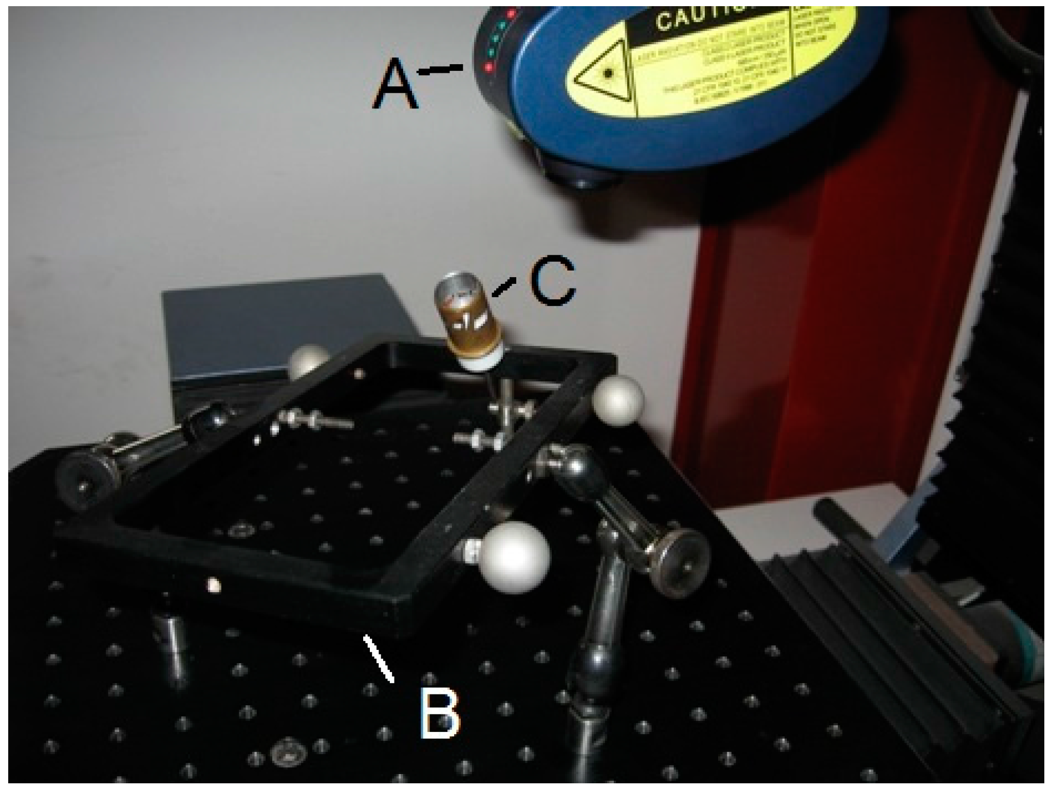 Jmmp 01 00017 g003 Jmmp 01 00017 g003