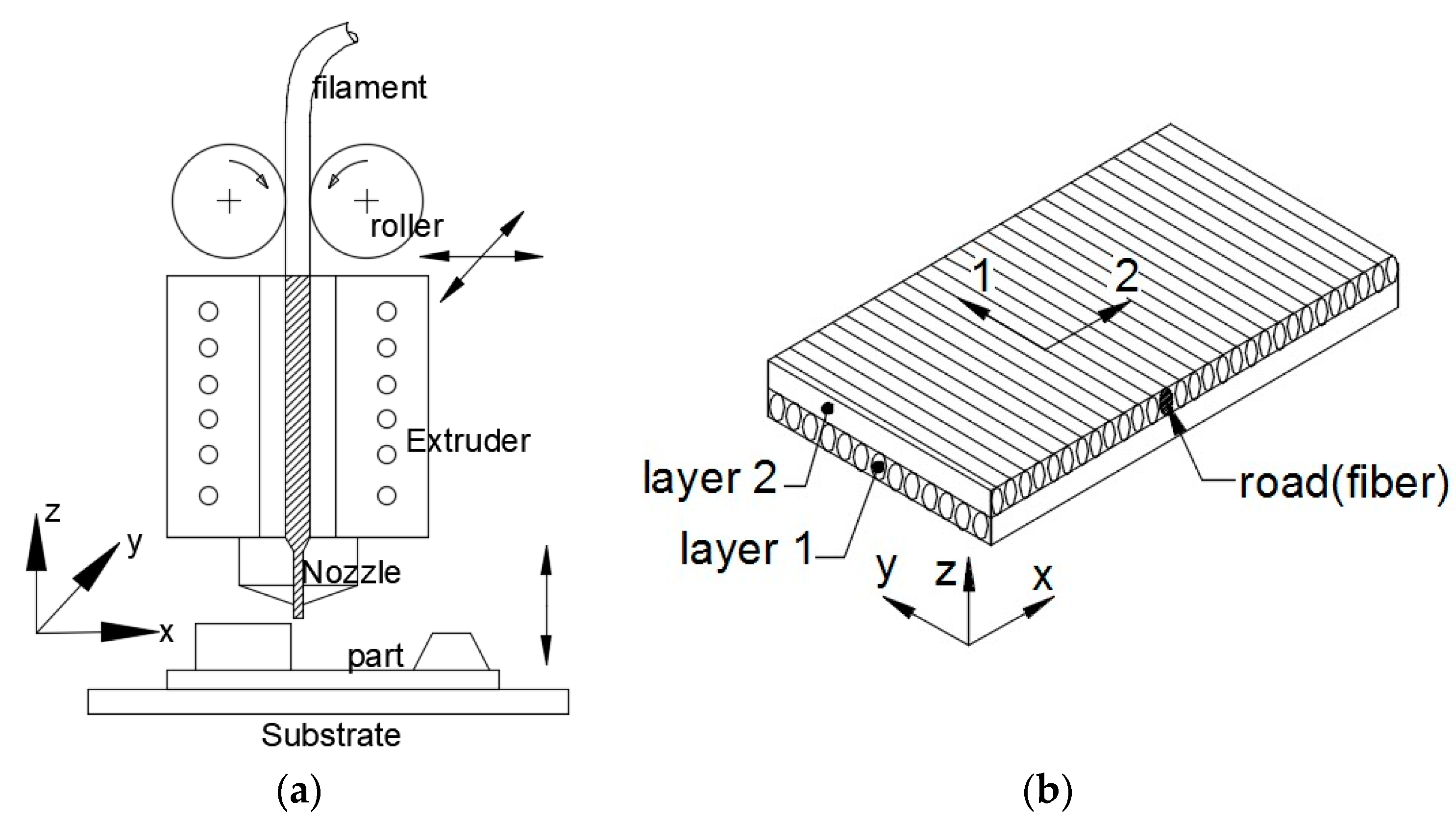 Jmmp 01 00018 g003 550