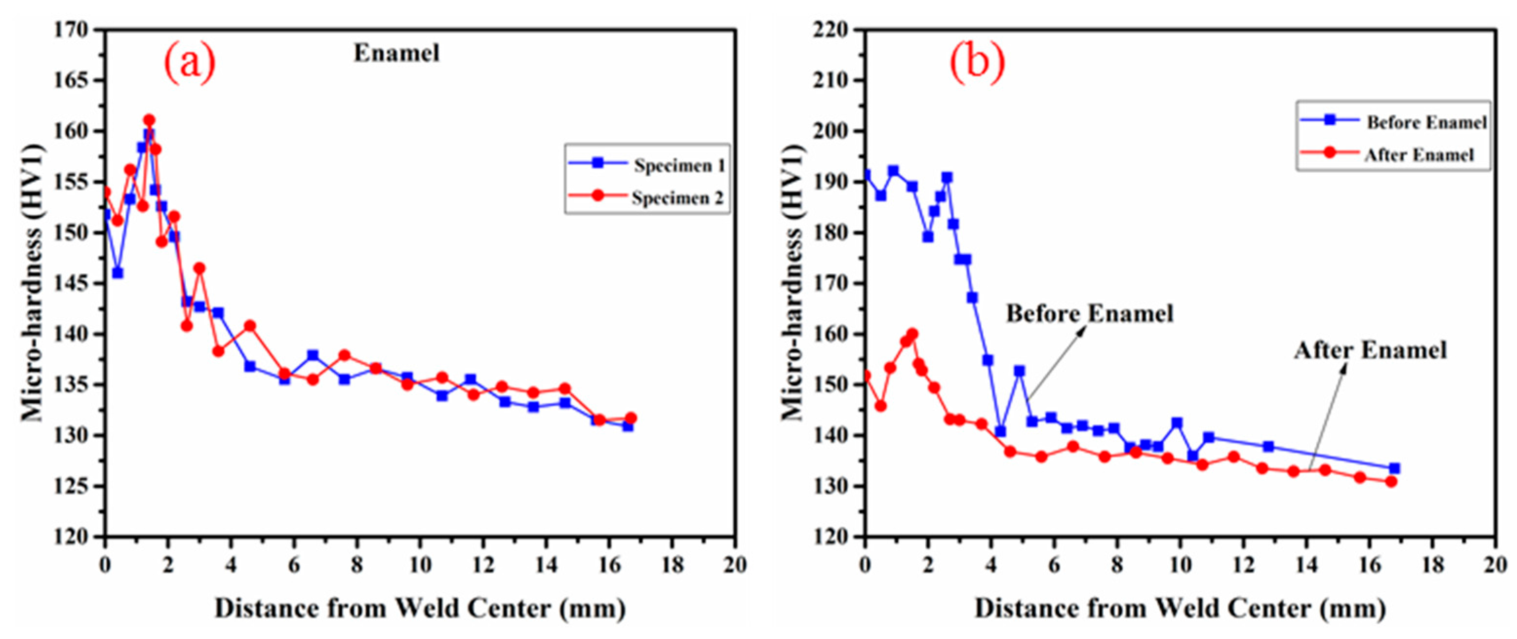 Jmmp 01 00019 g015 550