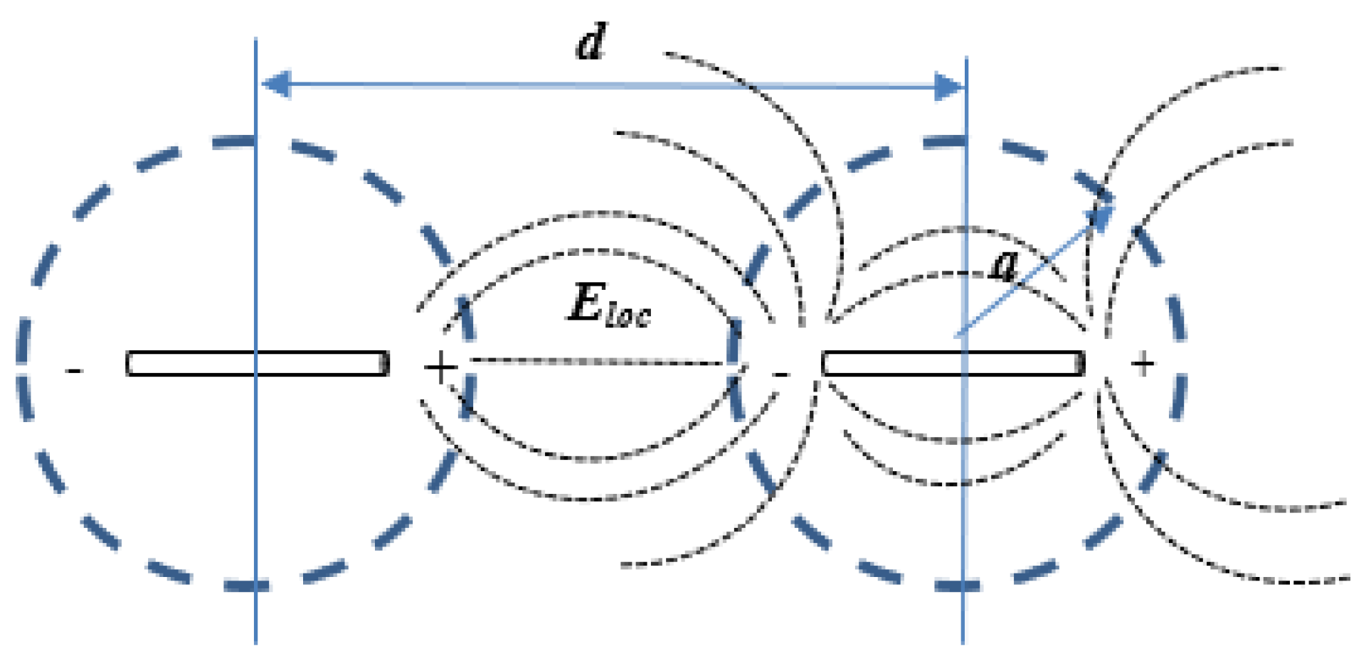 Jmmp 01 00022 g003 Jmmp 01 00022 g003