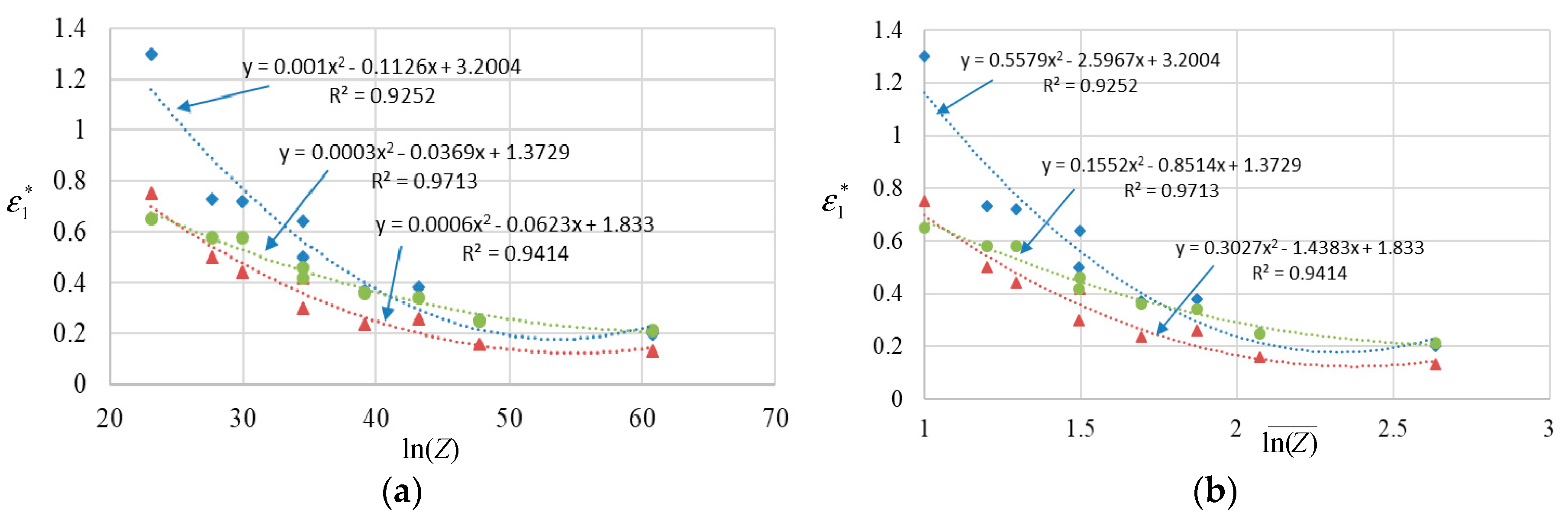 Jmmp 02 00003 g002 550