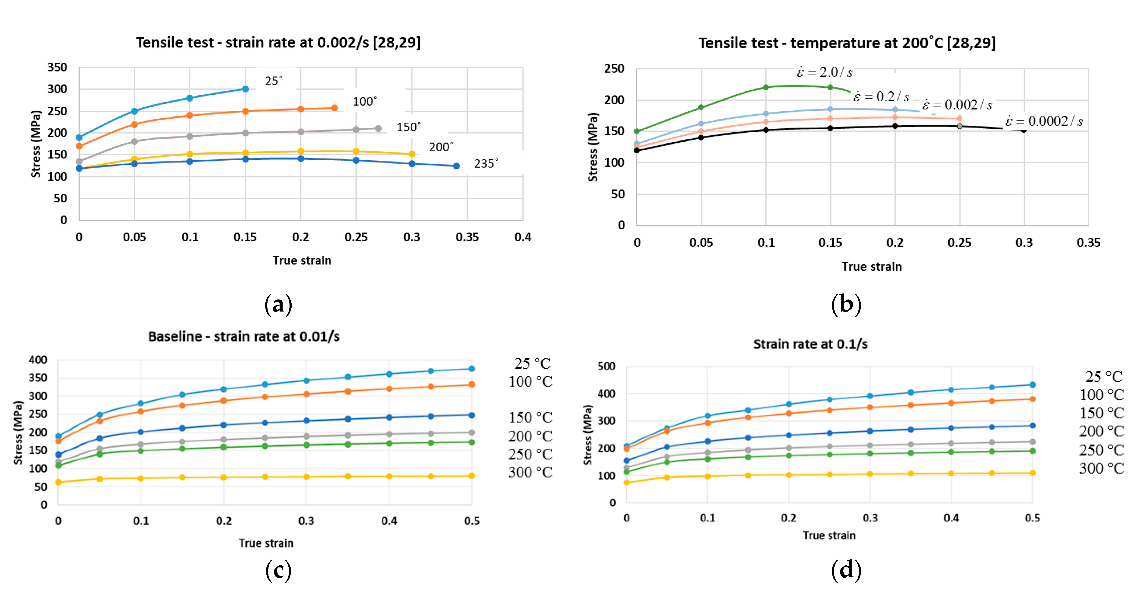 Jmmp 02 00003 g007 550
