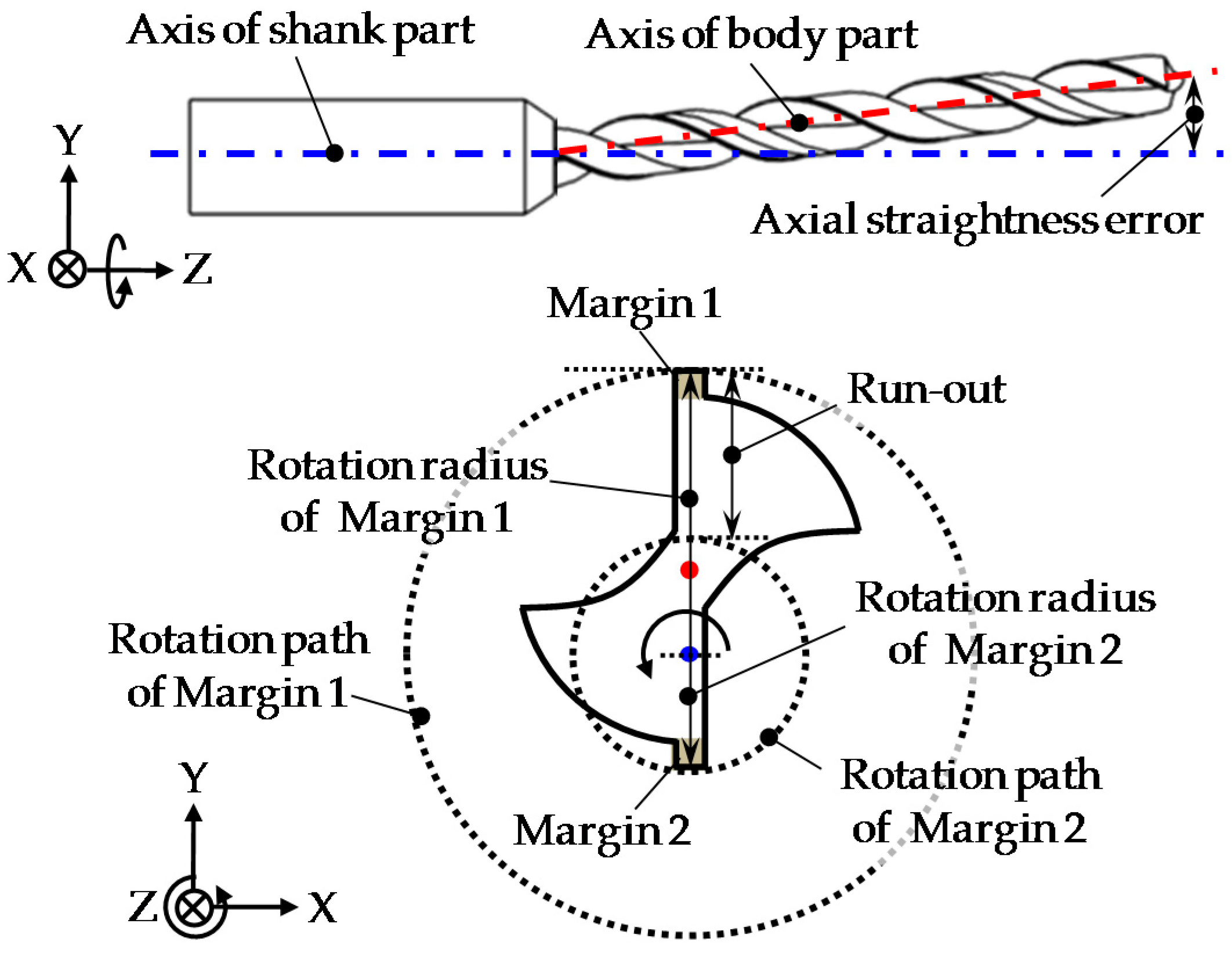 Jmmp 02 00004 g004 550