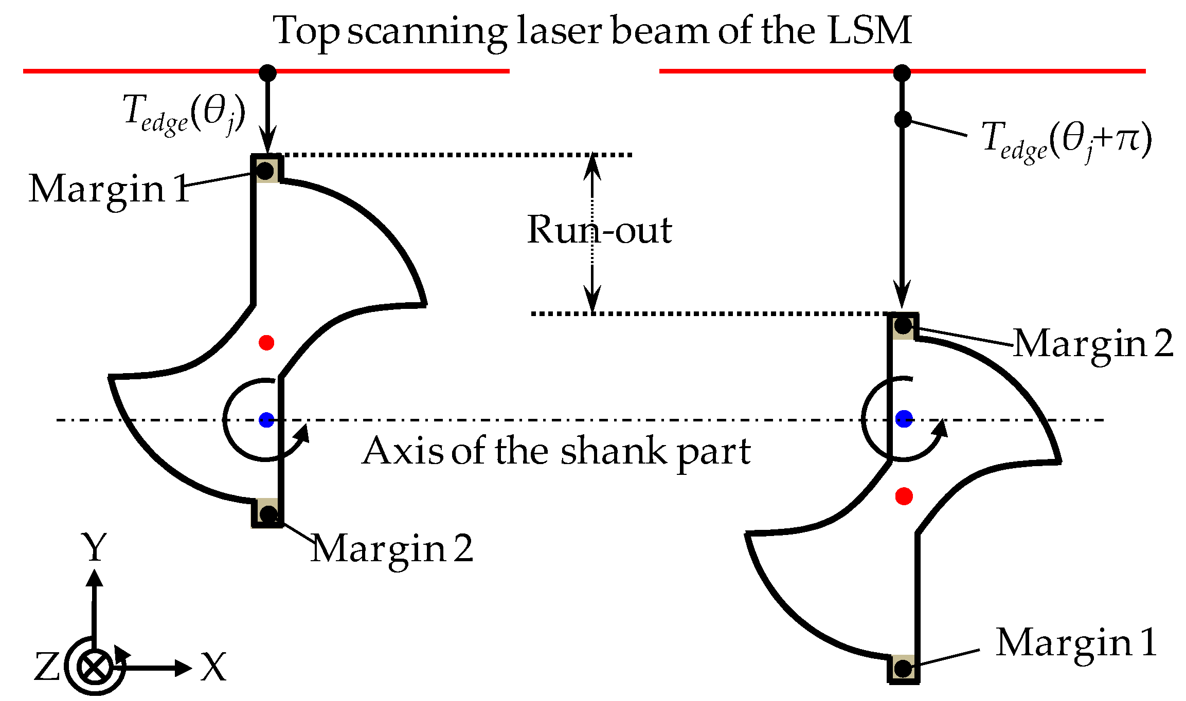 Jmmp 02 00004 g005 550