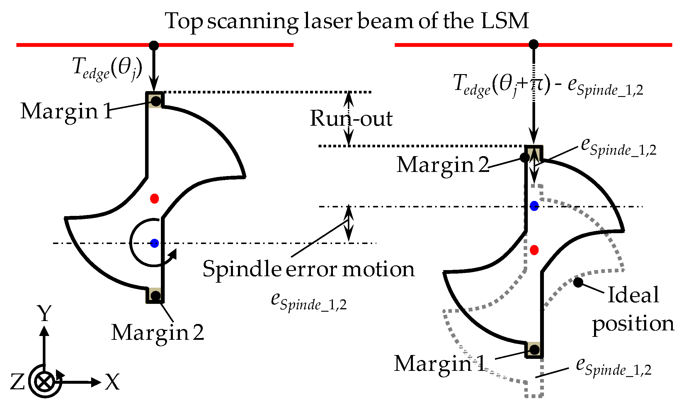 Jmmp 02 00004 g006 550
