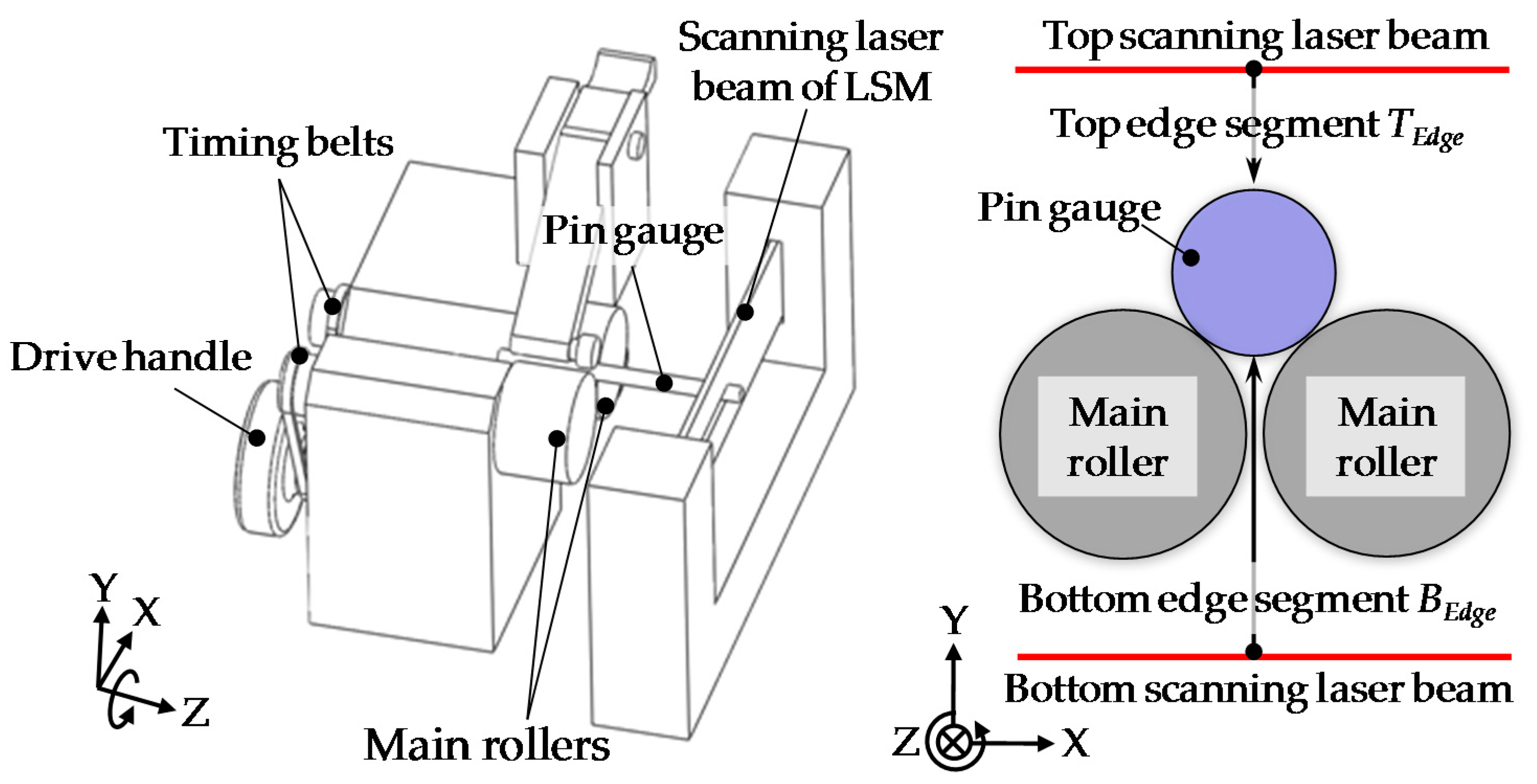 Jmmp 02 00004 g007 550