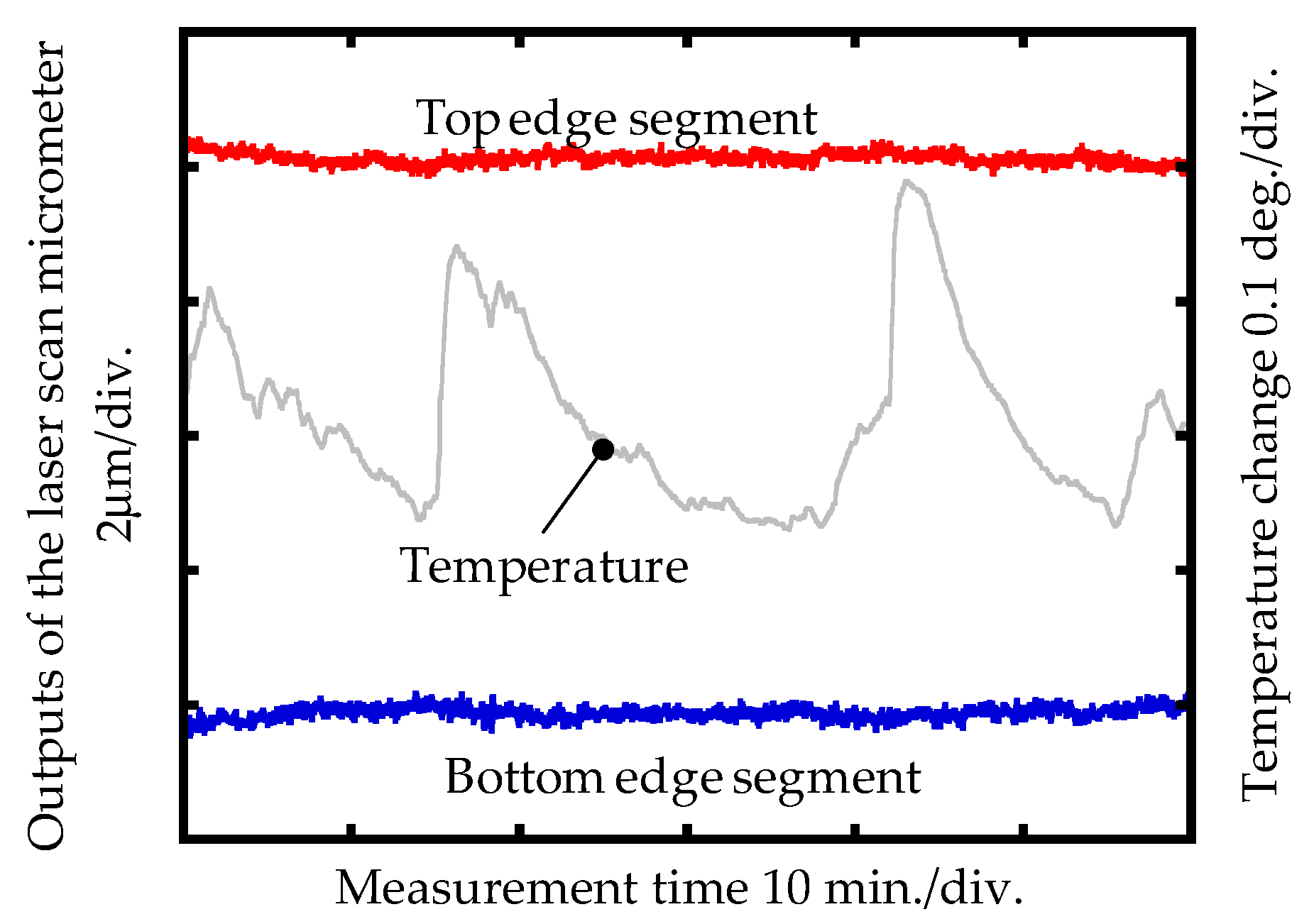 Jmmp 02 00004 g010 550