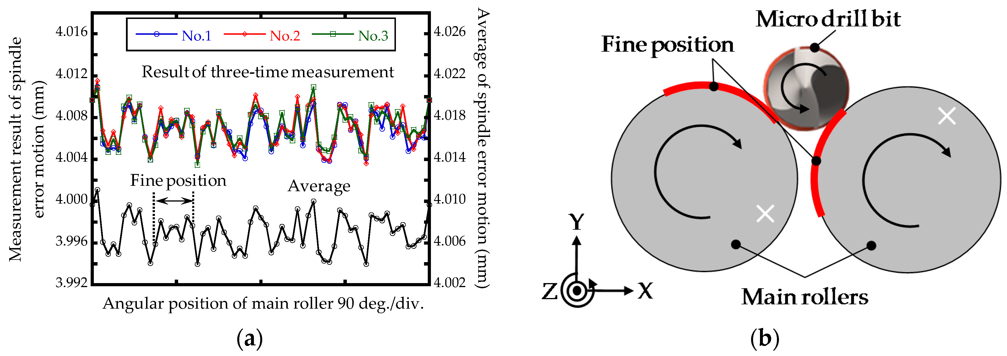 Jmmp 02 00004 g012 550