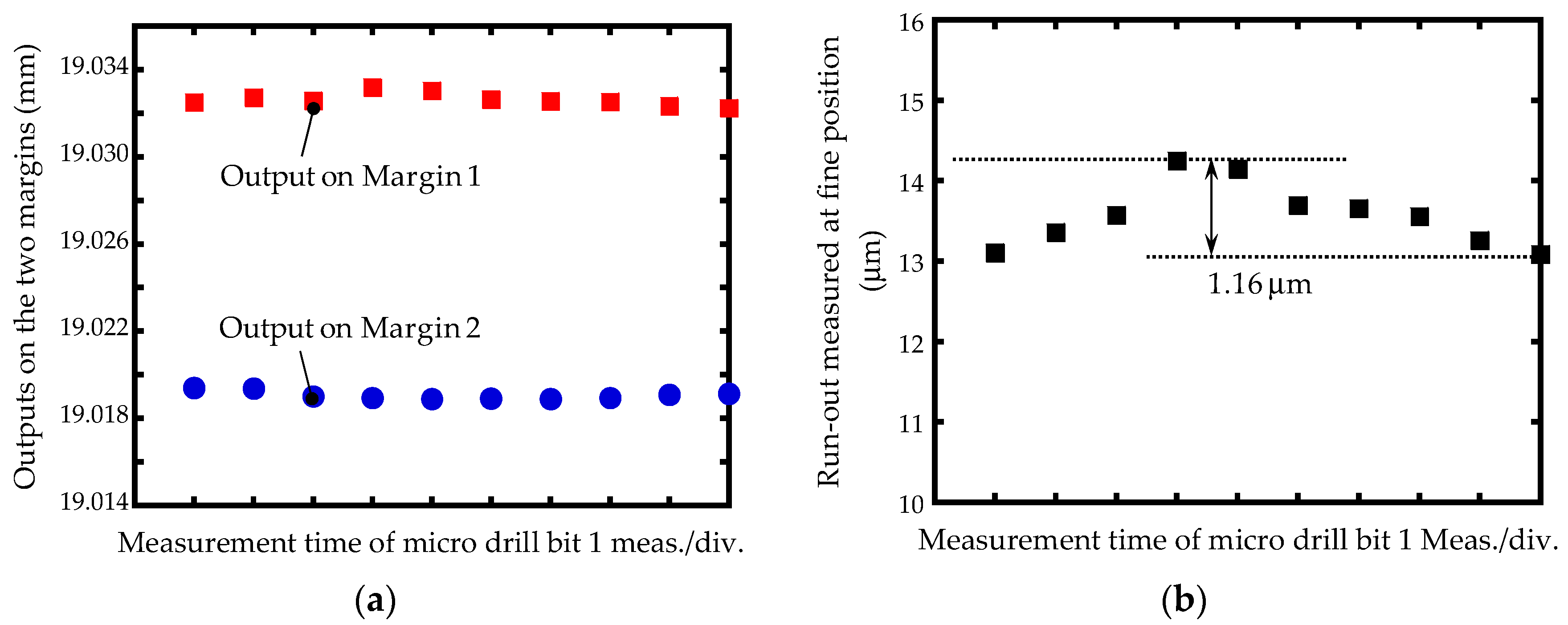 Jmmp 02 00004 g013 550