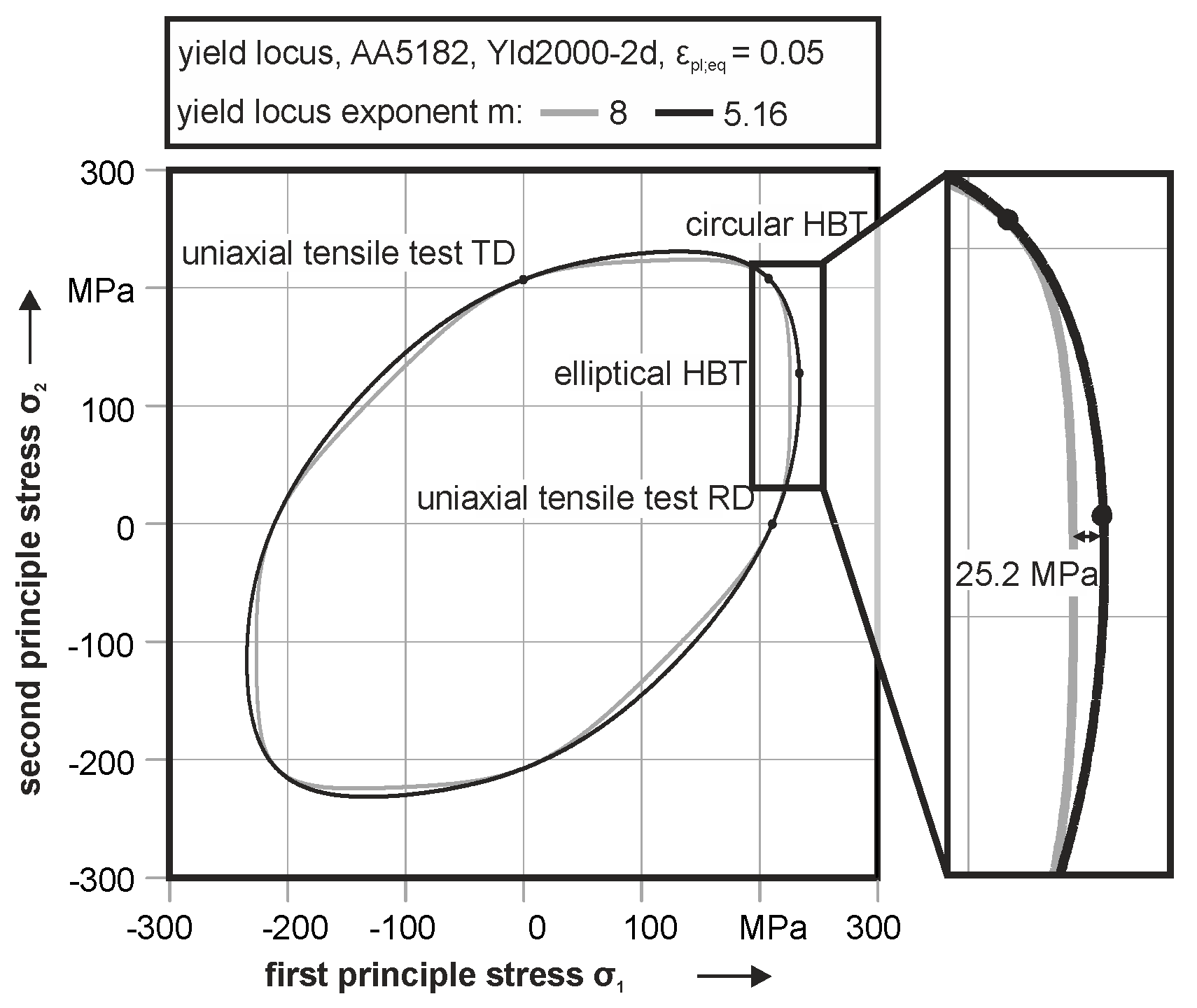 Jmmp 02 00006 g014