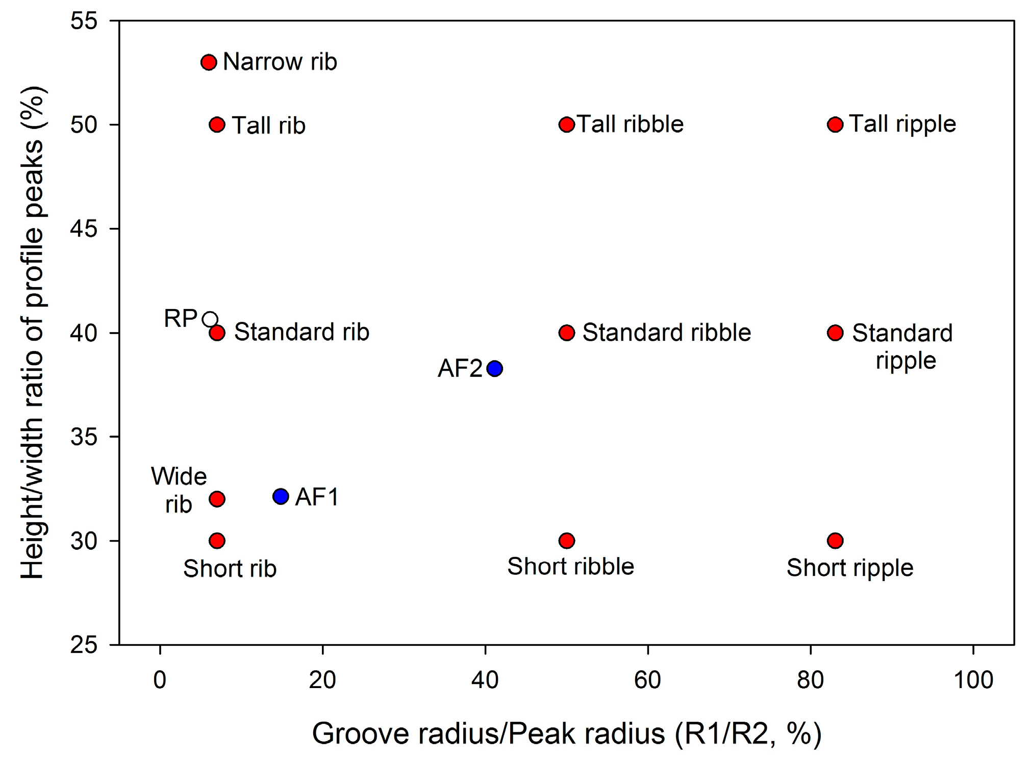 Jmmp 02 00007 g001 550