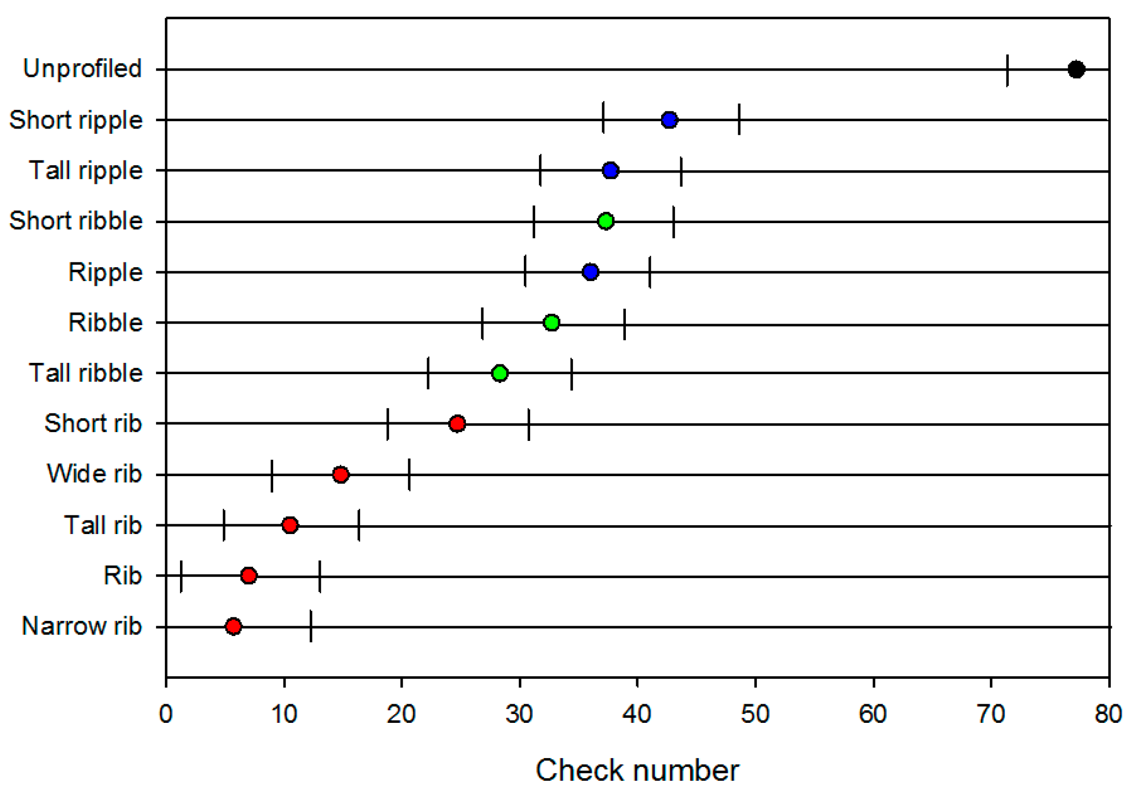 Jmmp 02 00007 g003 550