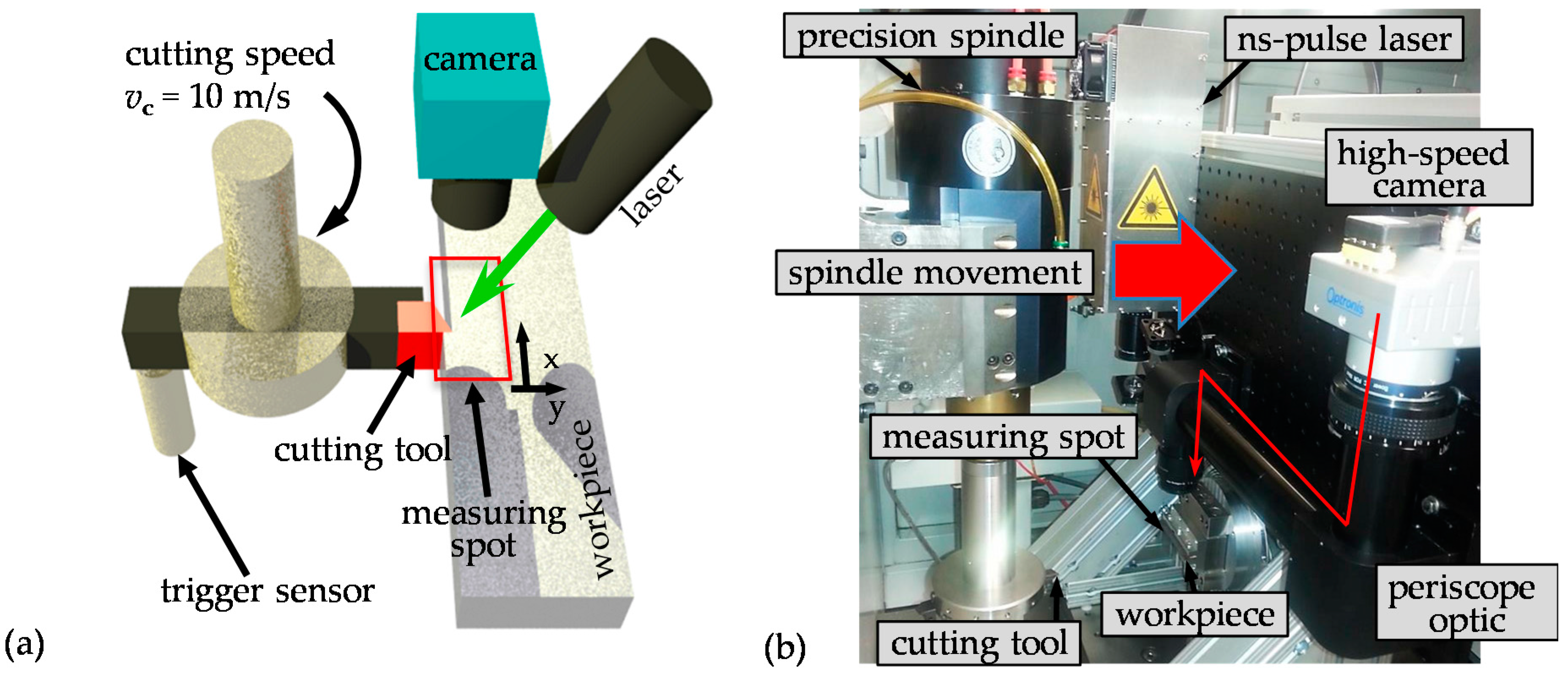 Jmmp 02 00009 g001 550