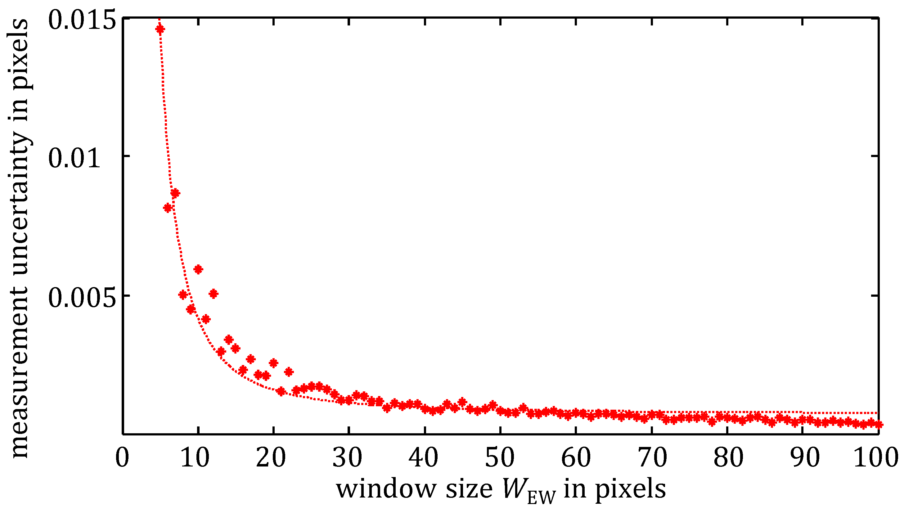 Jmmp 02 00009 g004 550