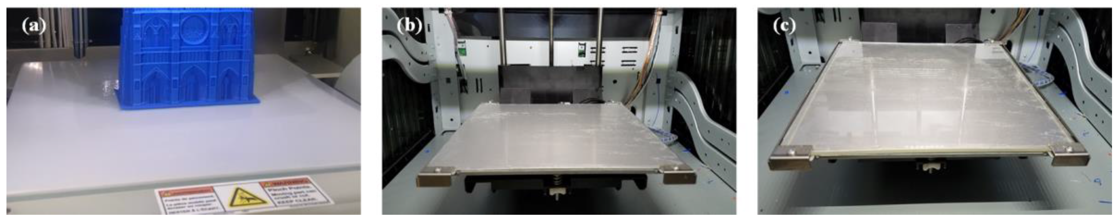 Jmmp 02 00012 g003 Jmmp 02 00012 g003