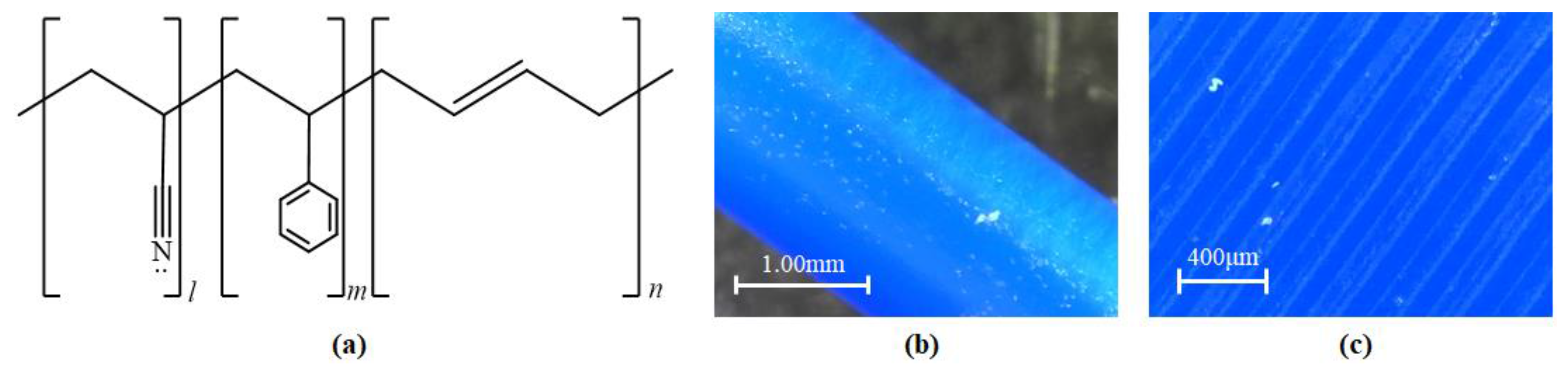 Jmmp 02 00012 g007 Jmmp 02 00012 g007