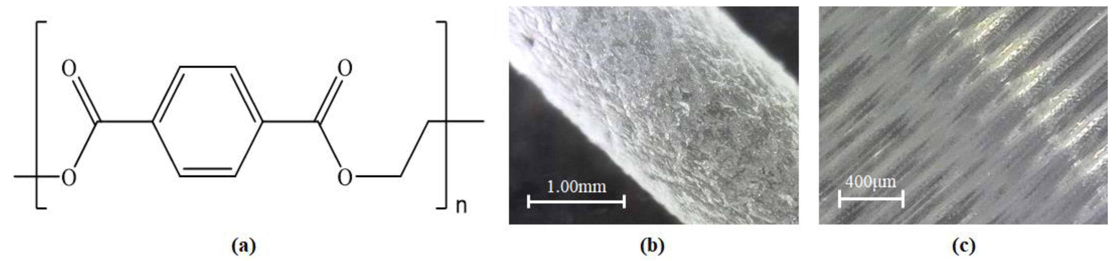 Jmmp 02 00012 g009 Jmmp 02 00012 g009