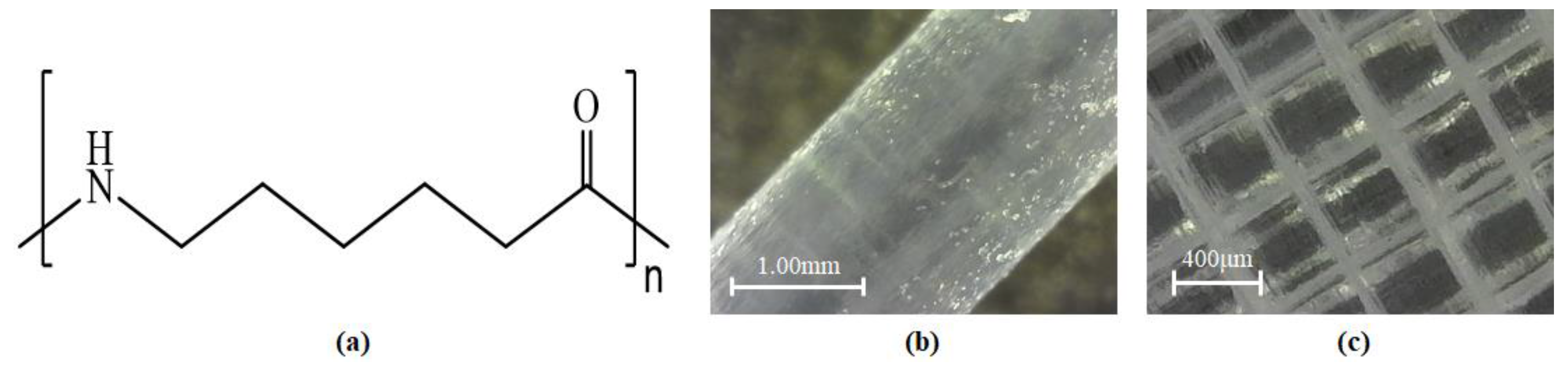 Jmmp 02 00012 g011 Jmmp 02 00012 g011